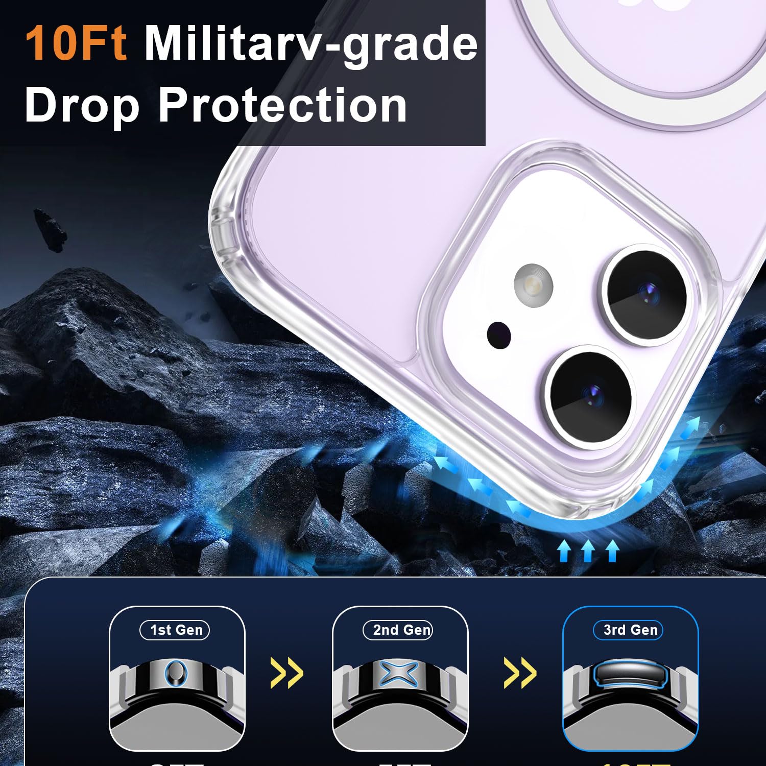 Mocca Strong Magnetic For Iphone 11 Case,[Compatible With Magsafe][Anti Yellowing][Glass Screen Protector+Camera Lens Protector]