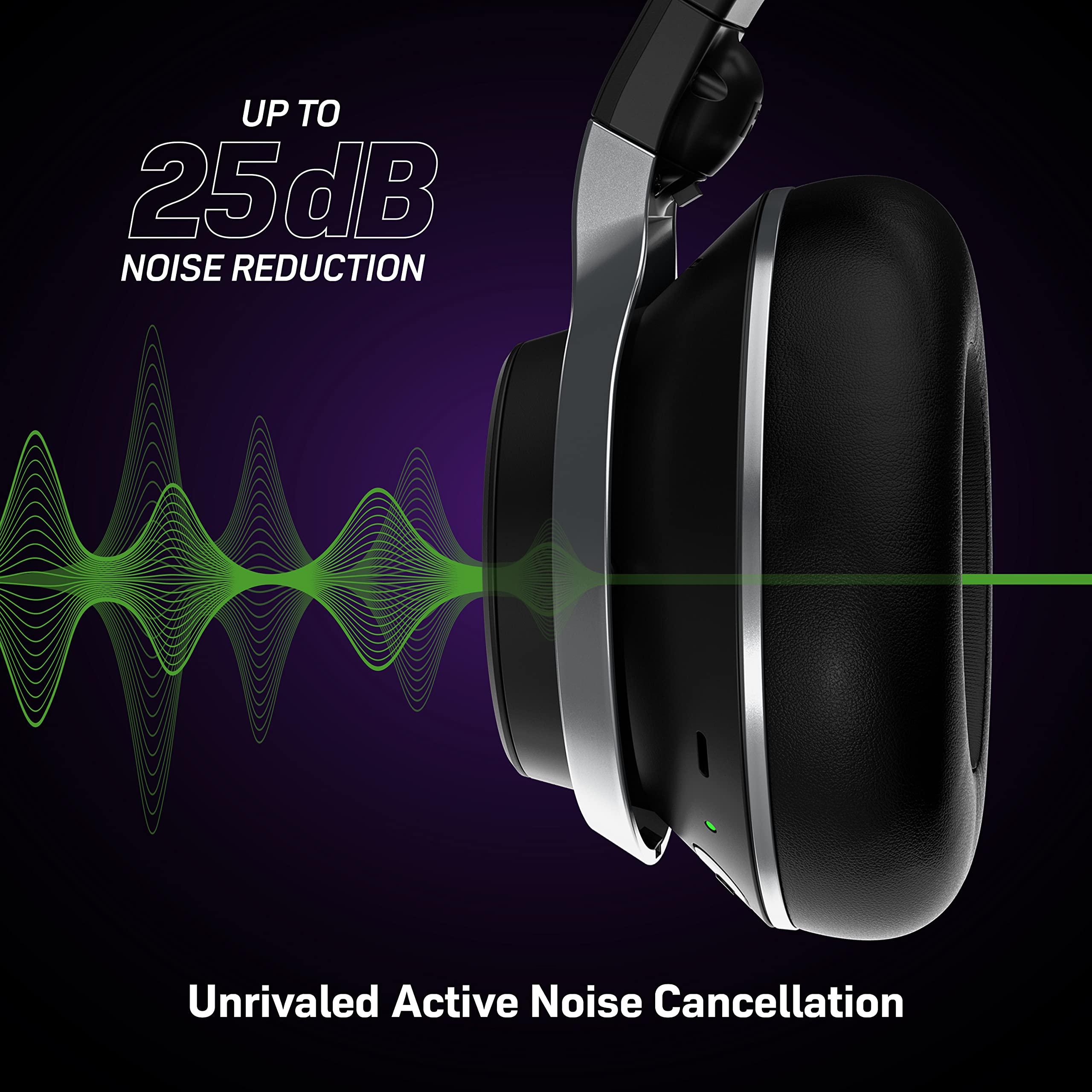 Turtle Beach Stealth Pro Multiplatform Wireless Noise-Cancelling Gaming Headset For Xbox Series X|S, Xbox One, Ps5, Ps4, Pc, Mac