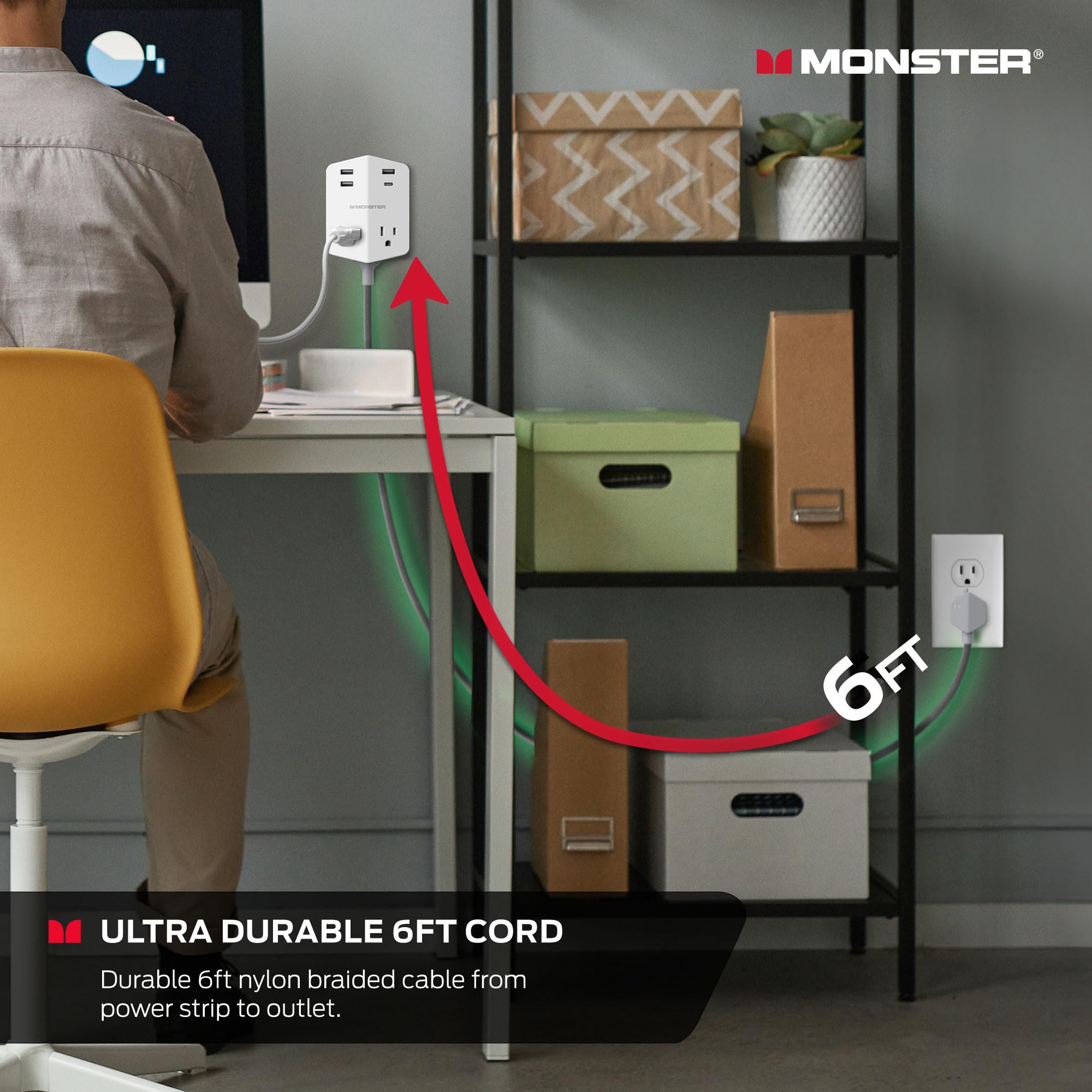 Monster Power Shield: Magnetic Wall Outlet Extender, Multiple Plug Outlet With 2 Ac Outlets, 3 Usb A Ports, & 1 Usb C Port (20W)