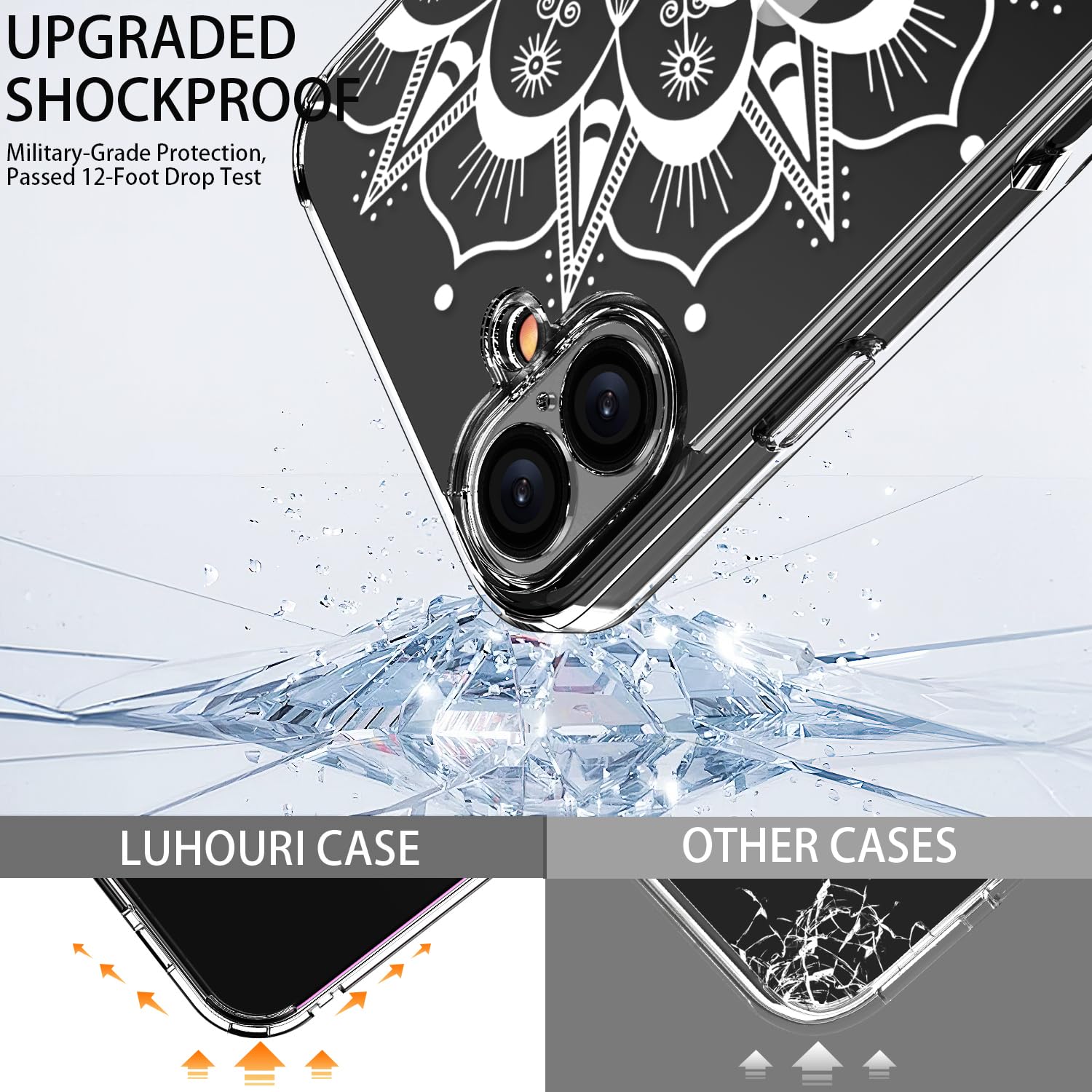 Luhouri For Iphone 16 Plus Case With Screen Protector   Crystal Clear Cover   Fashionable Pattern Design  Wireless Charging  Sli