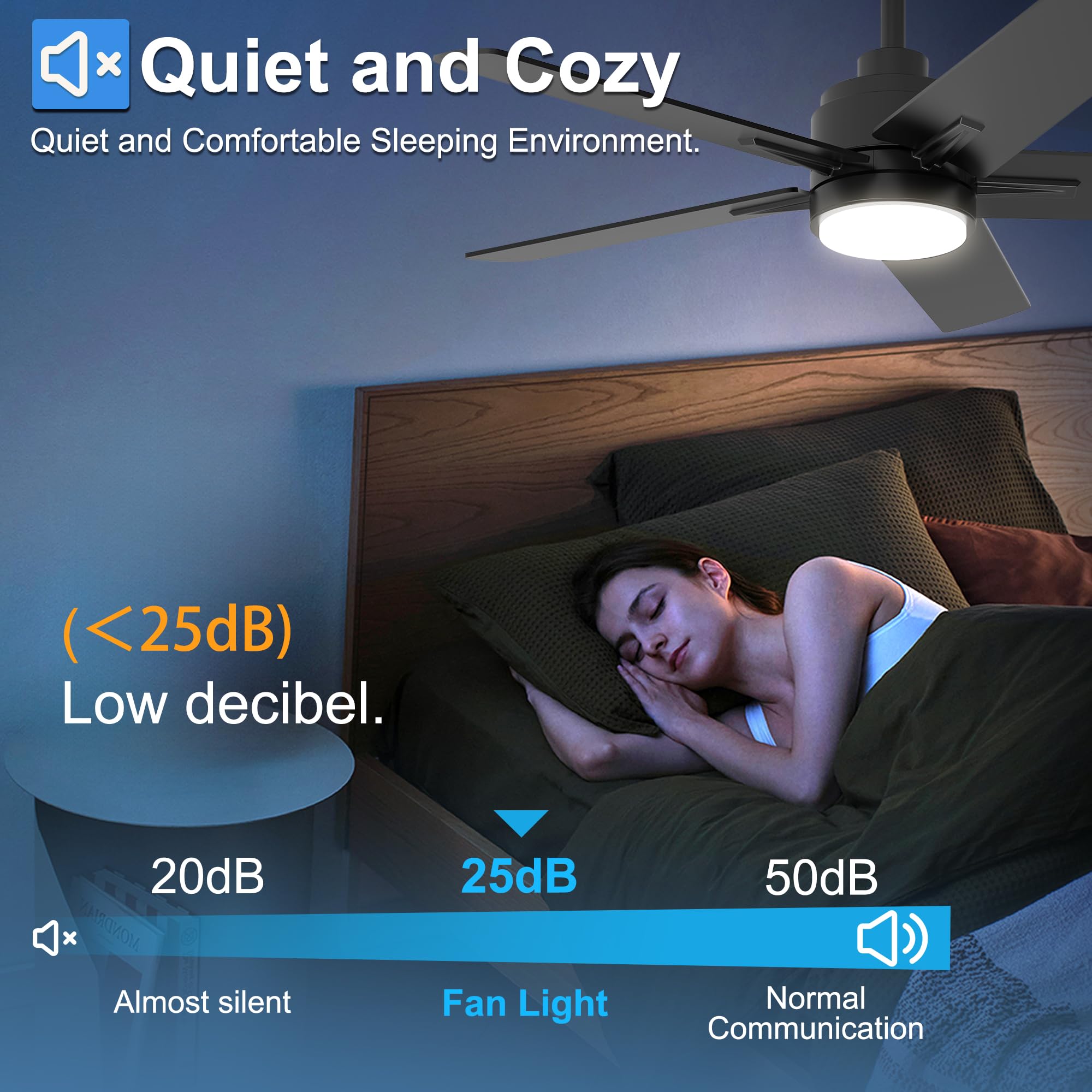 42 Inch Black Ceiling Fan With Light And Remote Control. Dimmable 3 Color Temperatures Led Ceiling Fan. 6 Speeds Reversible Dc M