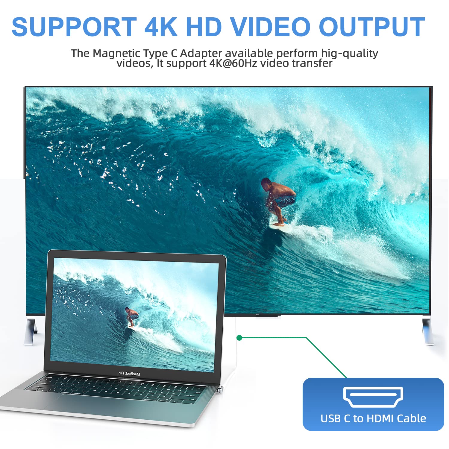 Usb C Magnetic Adapter, (2 Pack) 24Pins Magnetic Usb C Adapter With Pd 100W Charge Usb3.1 40Gbps Data Transfer 4K 60Hz Video Compatible For Thunderbolt 3/4 Macbook Pro/Air And More Type C Devices