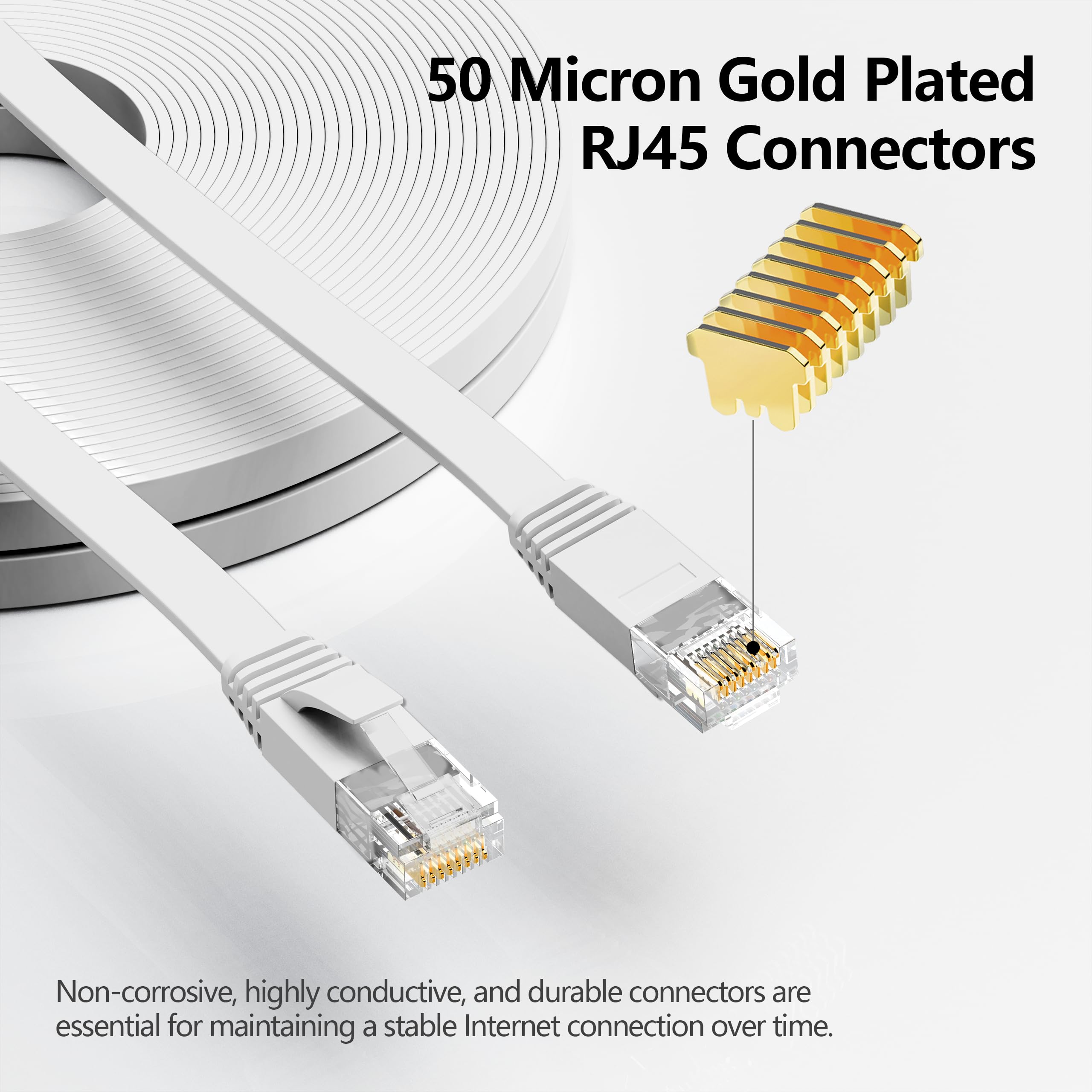 Cat 6 Ethernet Cable 150 Ft, Outdoor&Indoor, 10Gbps Support Cat8 Cat7 Network, Long Flat Internet Lan Patch Cord, Cat6 Solid Fas