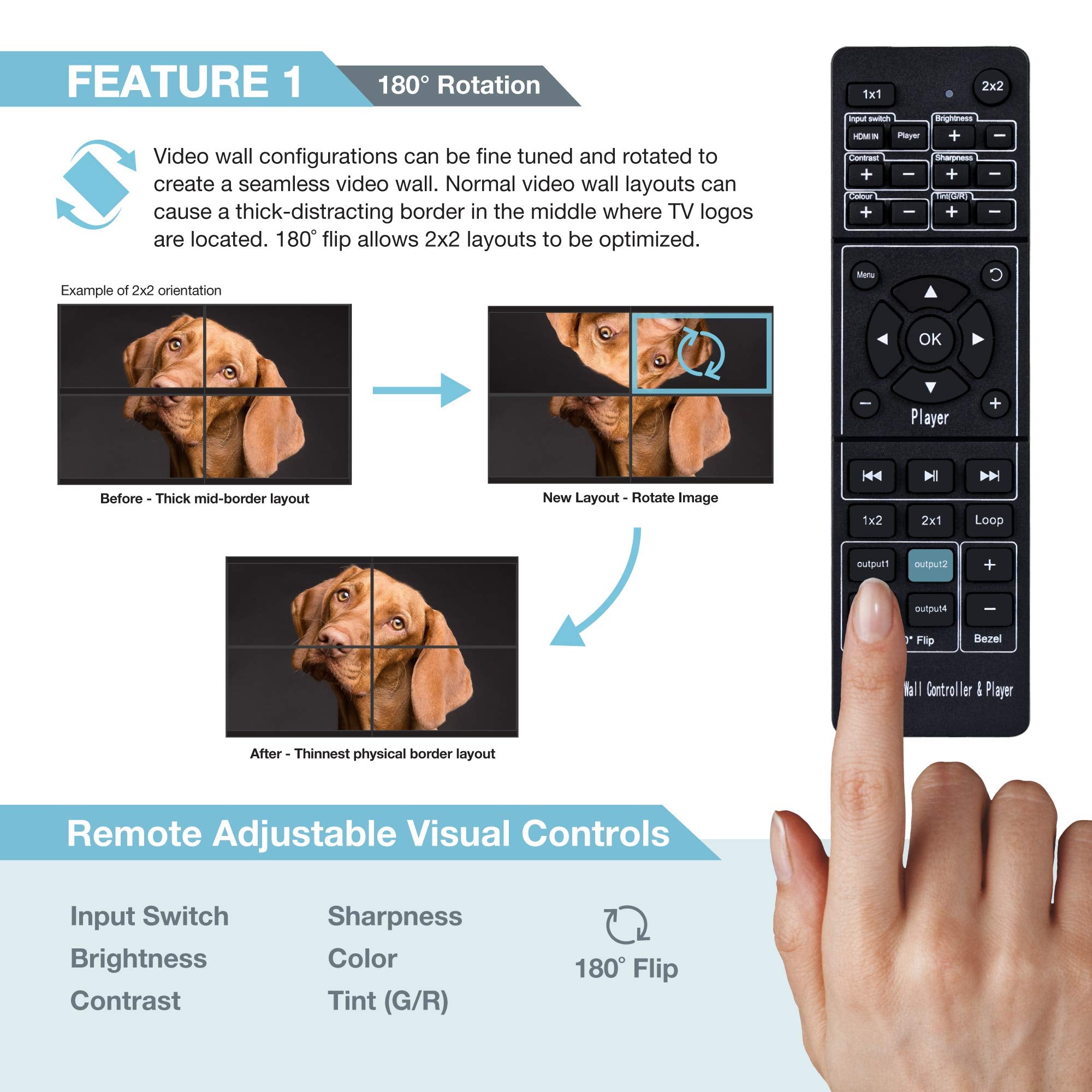 Expert Connect 2X2 Video Wall Controller With Media Player | 1080P, Hdmi 1.4, Hdcp1.4 Compliant | 1 Hdmi Input & 4 Outputs | 8 Display Modes   2X2, 1X2, 1X3, 1X4, 2X1, 3X1, 4X1