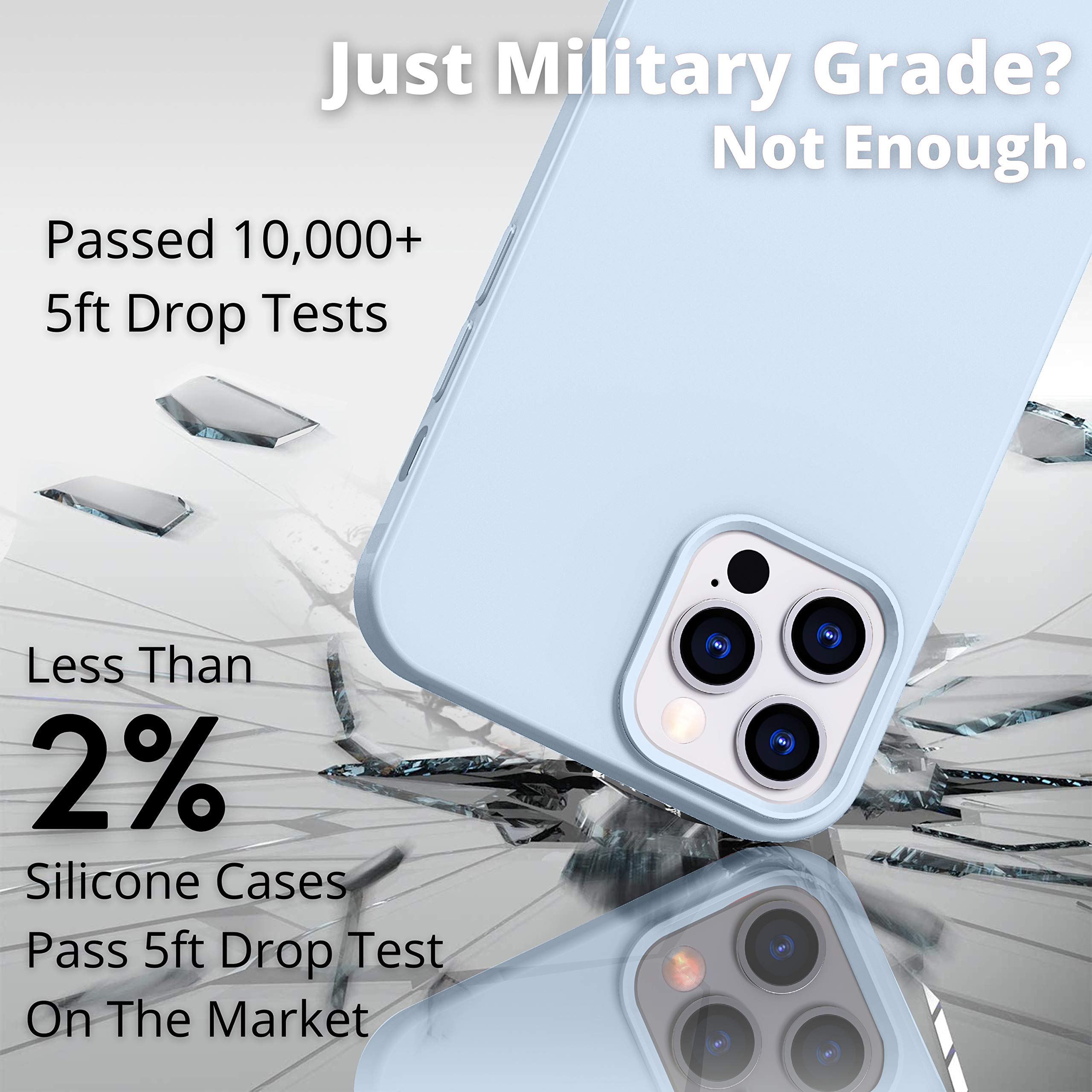 Icesword Iphone 12 Mini Case Baby Blue, Thin Liquid Silicone Case, Matte Pure Color, Soft Silk Microfiber Cloth, Gel Rubber Full