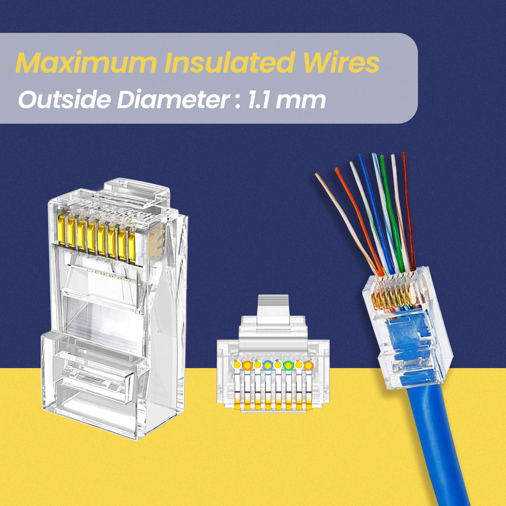 Petechtool Cat6 Rj45 Pass Through Connectors 130 Pack Cat6 Cat5 Ethernet Connector For Solid Or Stranded Utp Cable 100Pcs Cat6 Cat5E Connectors, 30Pcs Self Adhesive Cable Clips And Mini Stripper