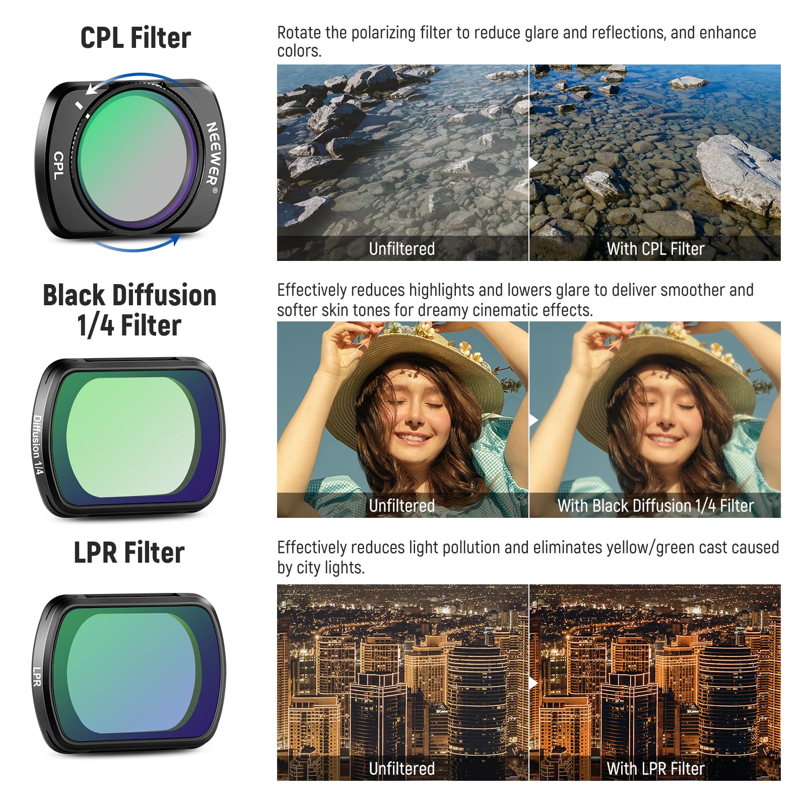 NEEWER Magnetic Camera Filter Set for DJI OSMO Pocket 3 - 14 Pack ND, CPL, ND/PL, Diffusion, LPR Filters Aluminum Frame