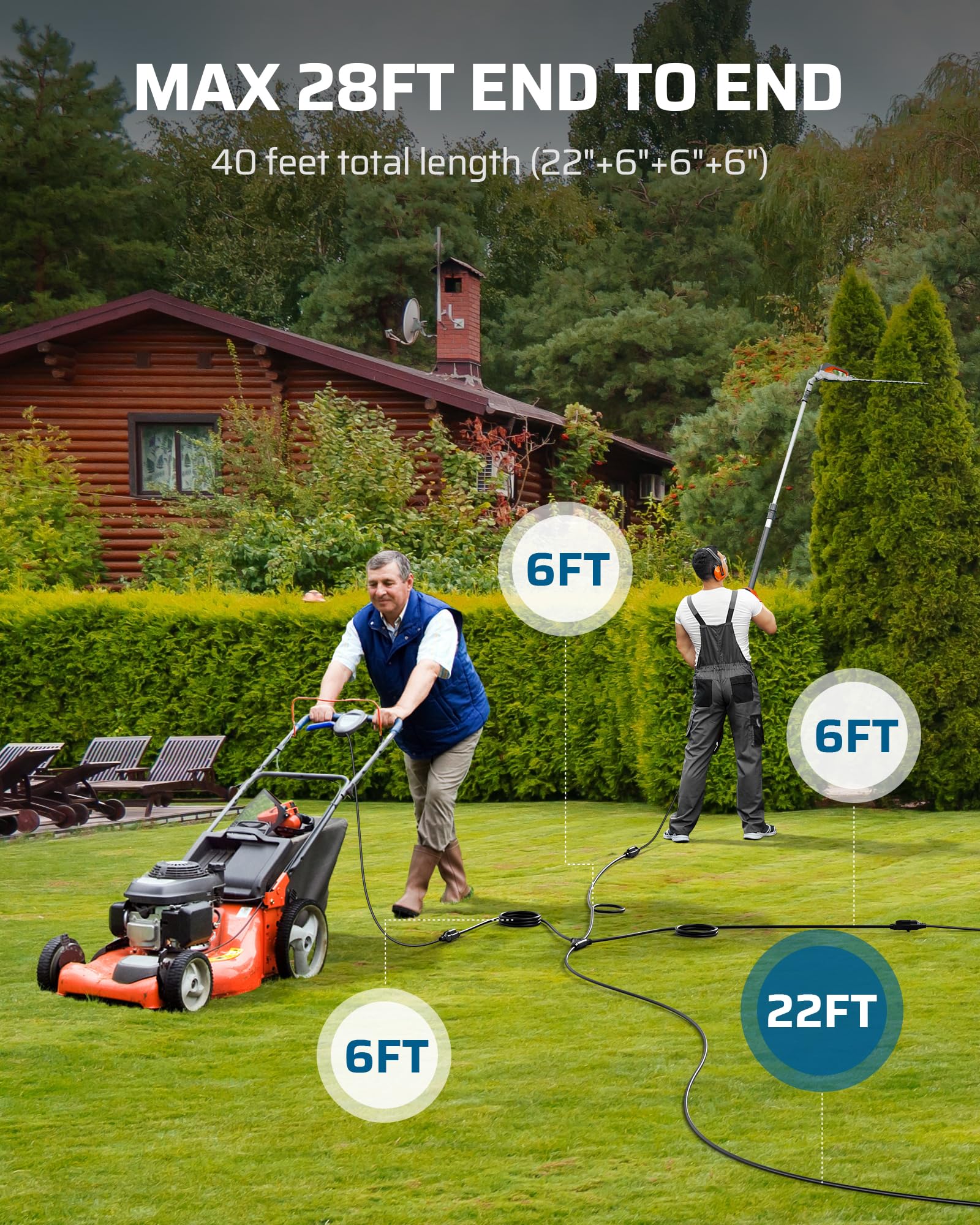 Dewenwils Outdoor Extension Cord 1 To 3 Splitter, 3 Prong Outlets Plugs, Max 28Ft End To End (40 Ft Total),16/3C Sjtw Weatherpro