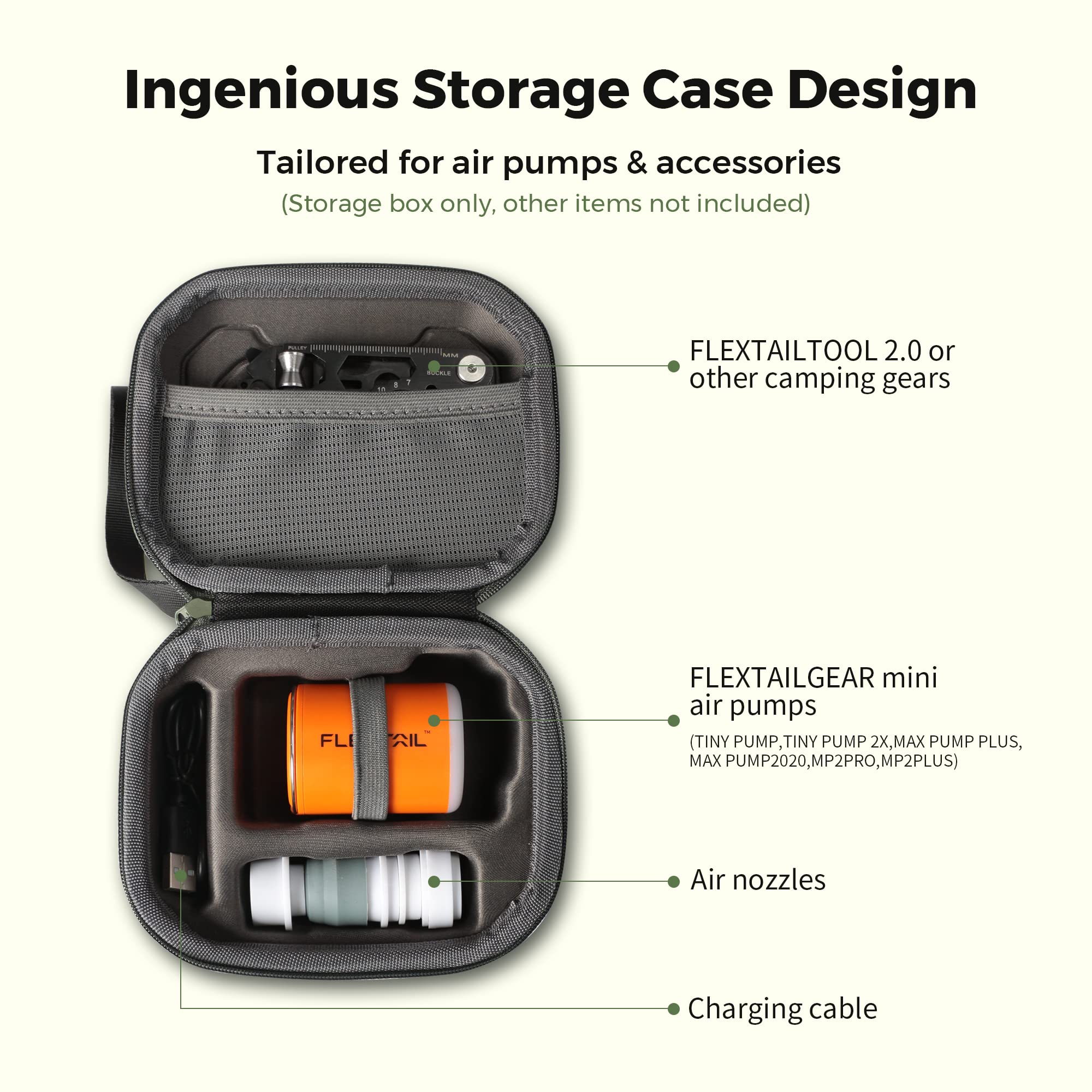 Flextailgear Compact Travel Case Protective Organizer Mini Storage Box For Tiny Pump, Tiny Pump 2X, Mp2020&Eps, Max Pump 2 Pro&P