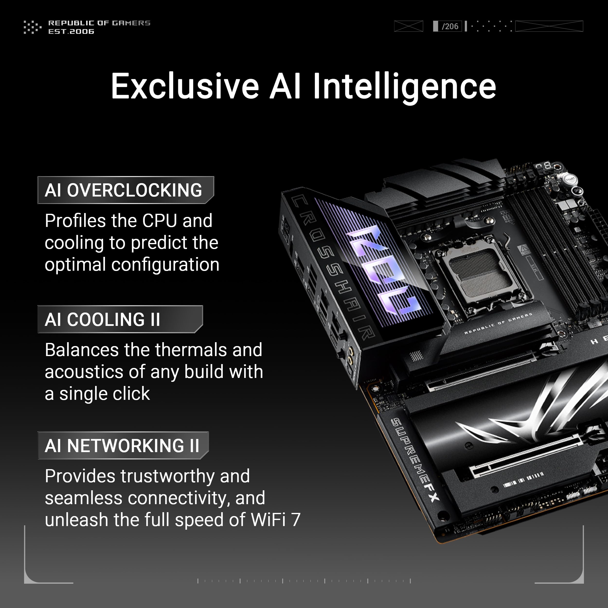 Asus Rog Crosshair X870E Hero Amd X870E Am5 Atx Motherboard, Advanced Ai Pc Ready, 18+2+2 Power Stages, Ddr5, Pcie 5.0, 5X M.2,