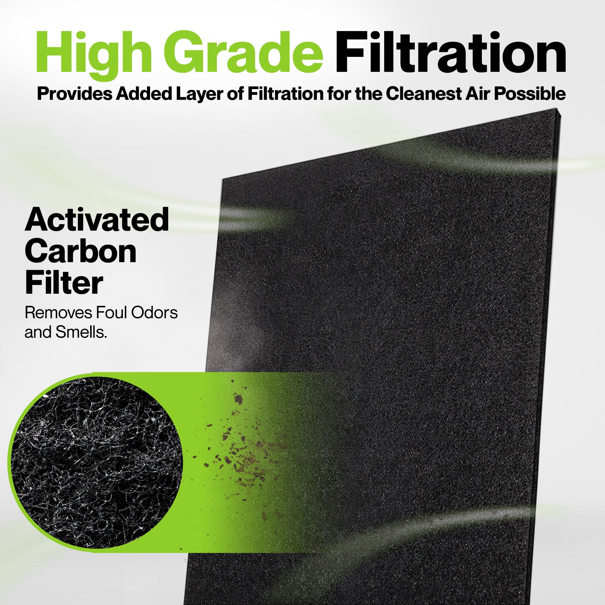 Durabasics 8 Pack Replacement Prefilter For Honeywell Hpa200 | Carbon Pre Filter Replacements For Honeywell Prefilter A, Honeywe
