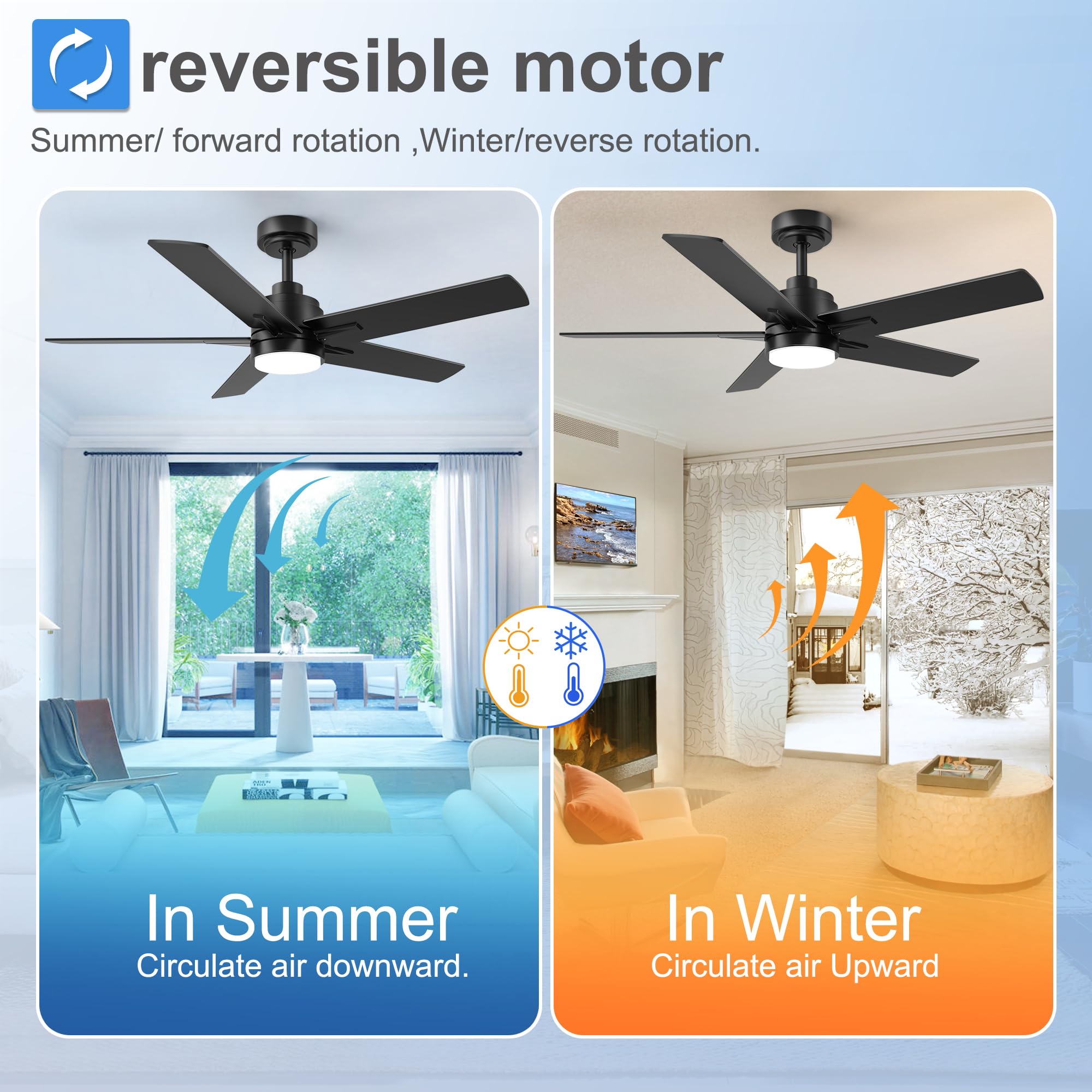 52 Inch Black Ceiling Fan With Light And Remote Control. Dimmable 3 Color Temperatures Led Ceiling Fan. 6 Speeds Reversible Dc M