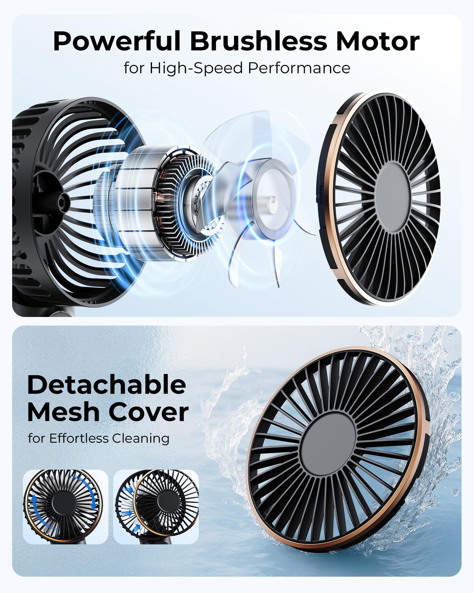 Tunise Portable Handheld Fan, 4000Mah, 180 Adjustable, 6 Speed Wind, Display Electricity In Real Time, Usb Rechargeable Foldable