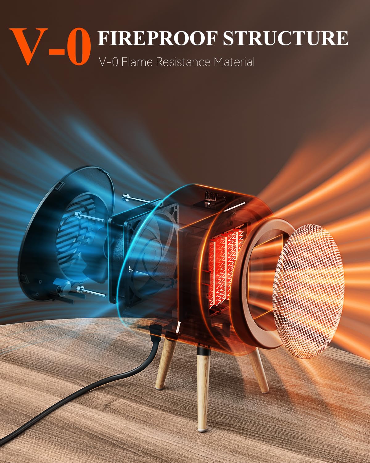 Gaiatop Space Heater, Cute And Powerful, 1000W Small Electric Heaters For Indoor Use, 3 Modes Ptc Ceramic Fast Heating, Overheat