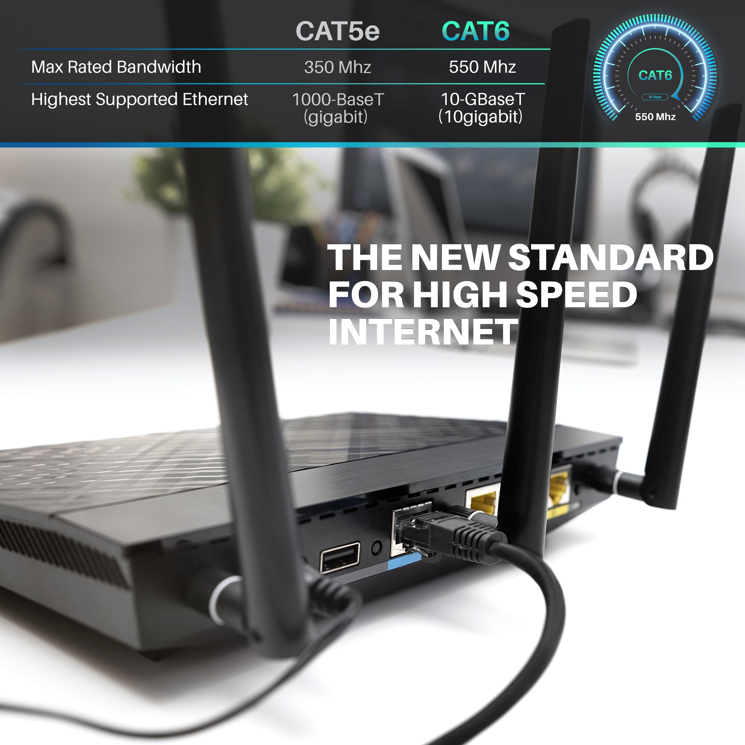Gearit Cat 6 Ethernet Cable Cca (100 Feet) Lan Network Cord, Utp, Internet, Network Cable   Supports Cat6 / Cat5E / Cat5 Network