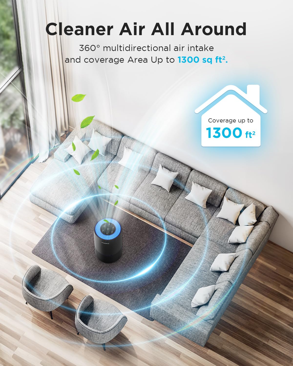 Air Purifiers For Home Large Room Pets Up To 1300 Sq Ft, Mooka H13 True Hepa Air Purifier Cleaner With 360 Air Inlet, Fragrance,