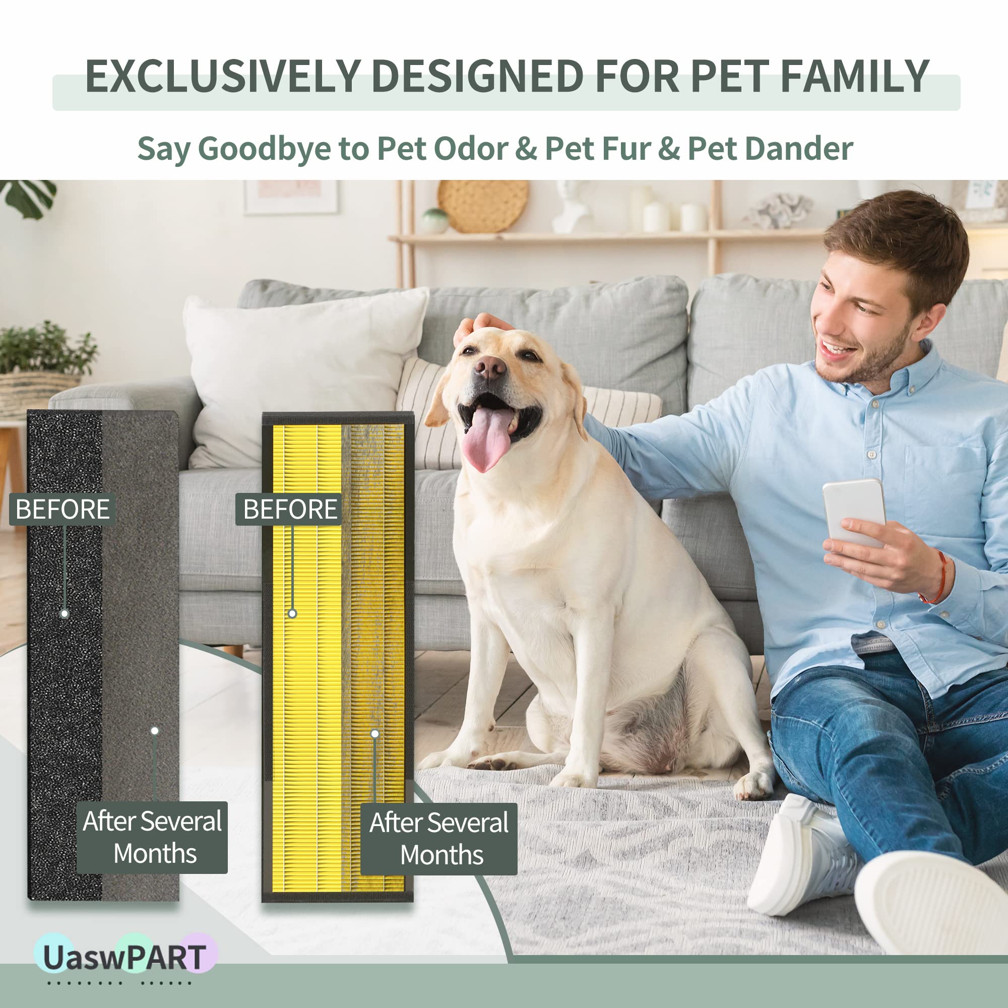 [Allergy Free] Uaswpart Ac4825 Hepa Filter B Replacement Compatible With Flt4825 Filter Replace Ac4825 Ac4300 Cdap4500 Ac4850 Ac