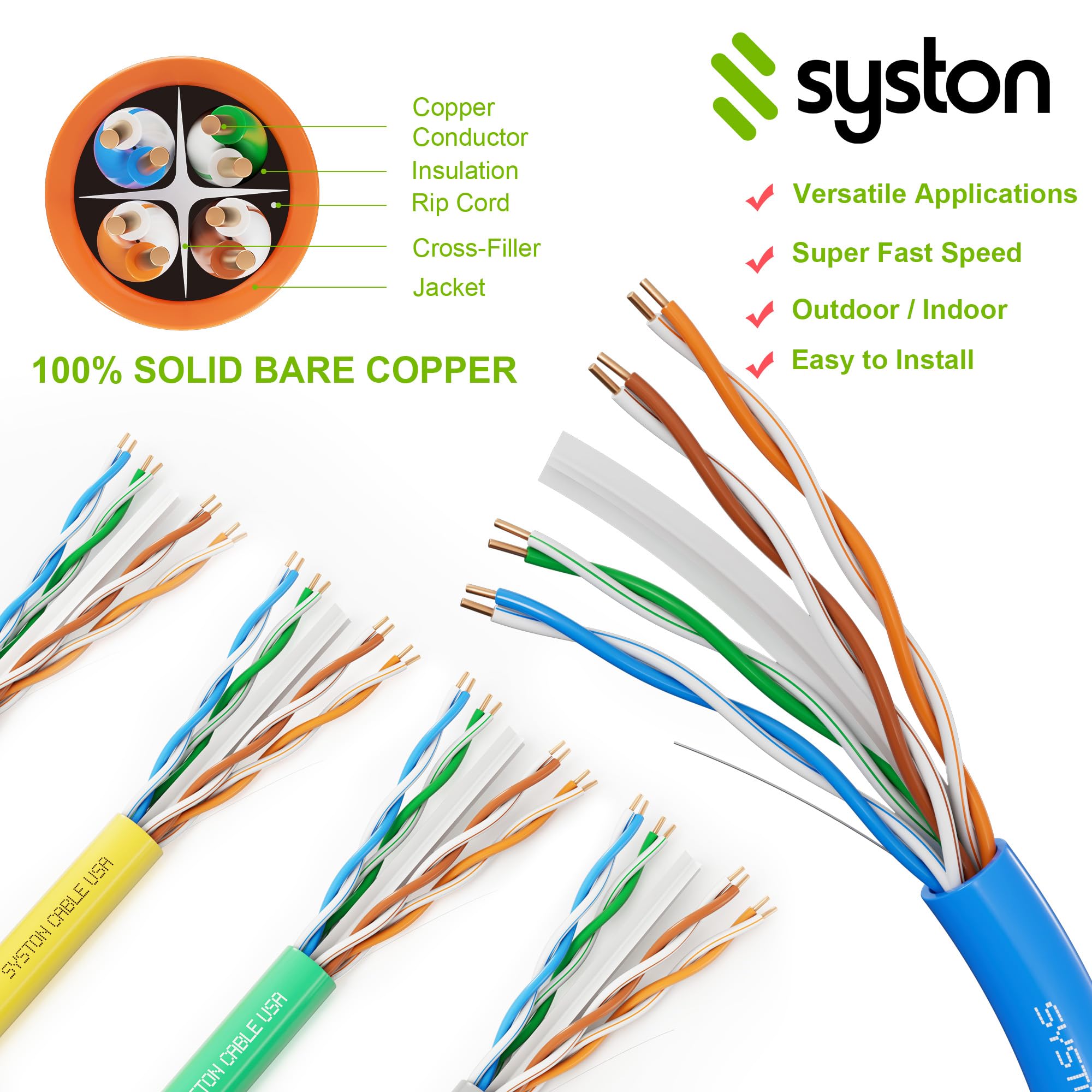 Syston Cable Technology Cat 6E Ethernet Network Cable   500 Ft,600Mhz 23Awg Solid Bare Copper Wire Outdoor/Indoor, Bulk No Ends 10 Ft To 1000 Ft Available, Heat Resistant Riser Rated   Cmr