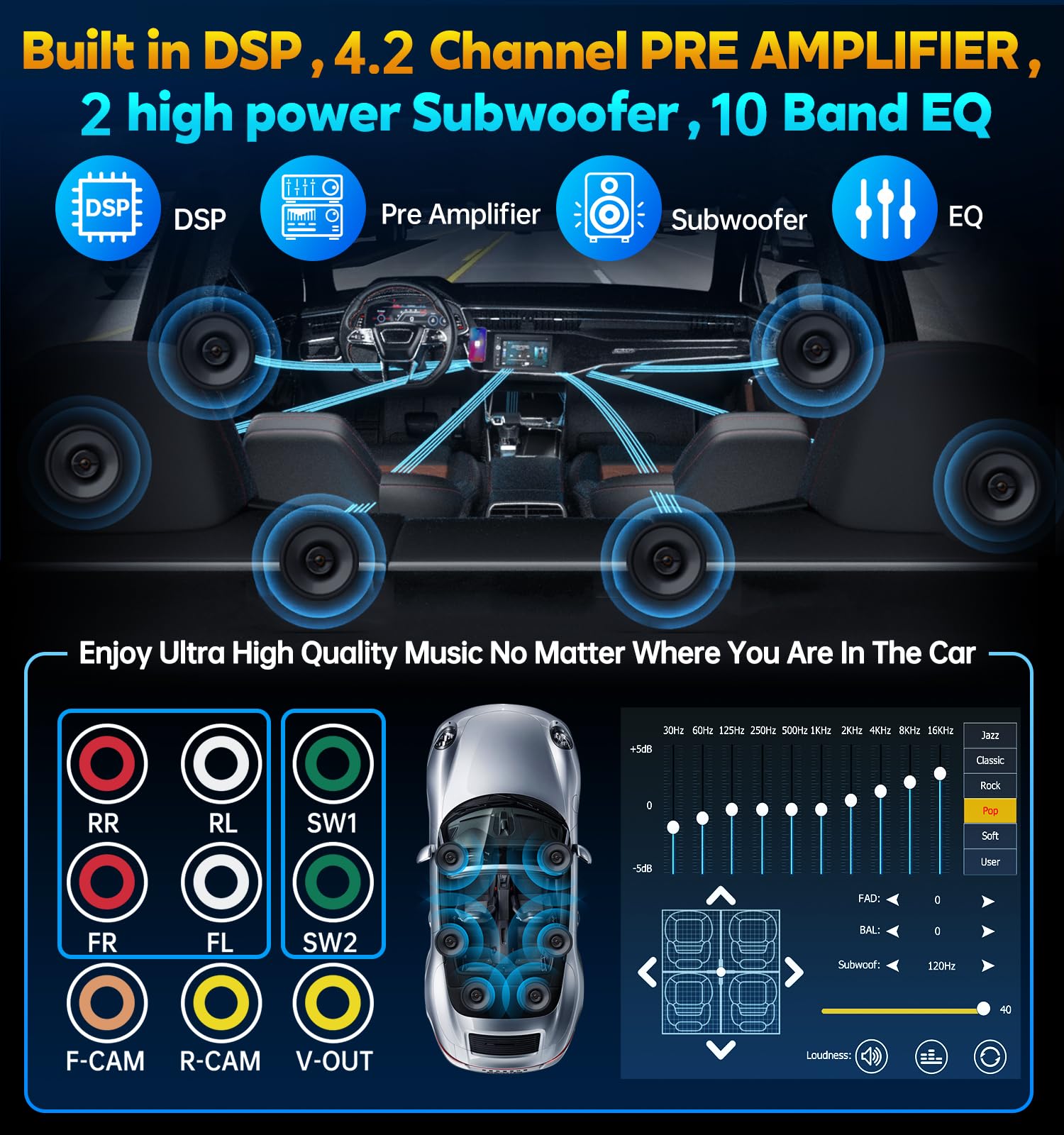 Plz 7'' Wireless Double Din Car Stereo Apple Car Play Radio Carplay Android Auto Qled Touch Screen, Bluetooth 5.3 Audio Receiver