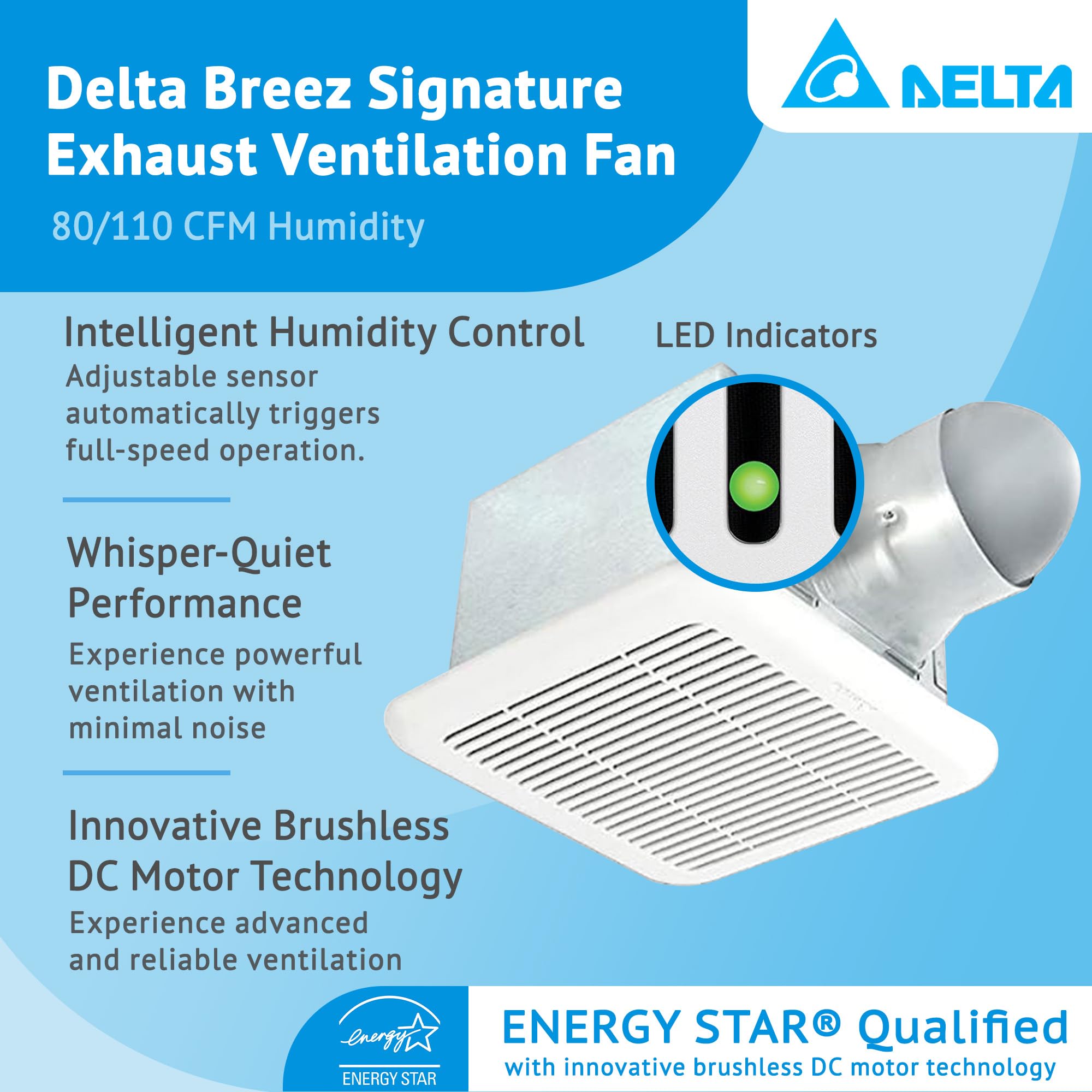 Delta Breezsignature Sig80 110, 80/110 Cfm Exhaust Bath Fan,White