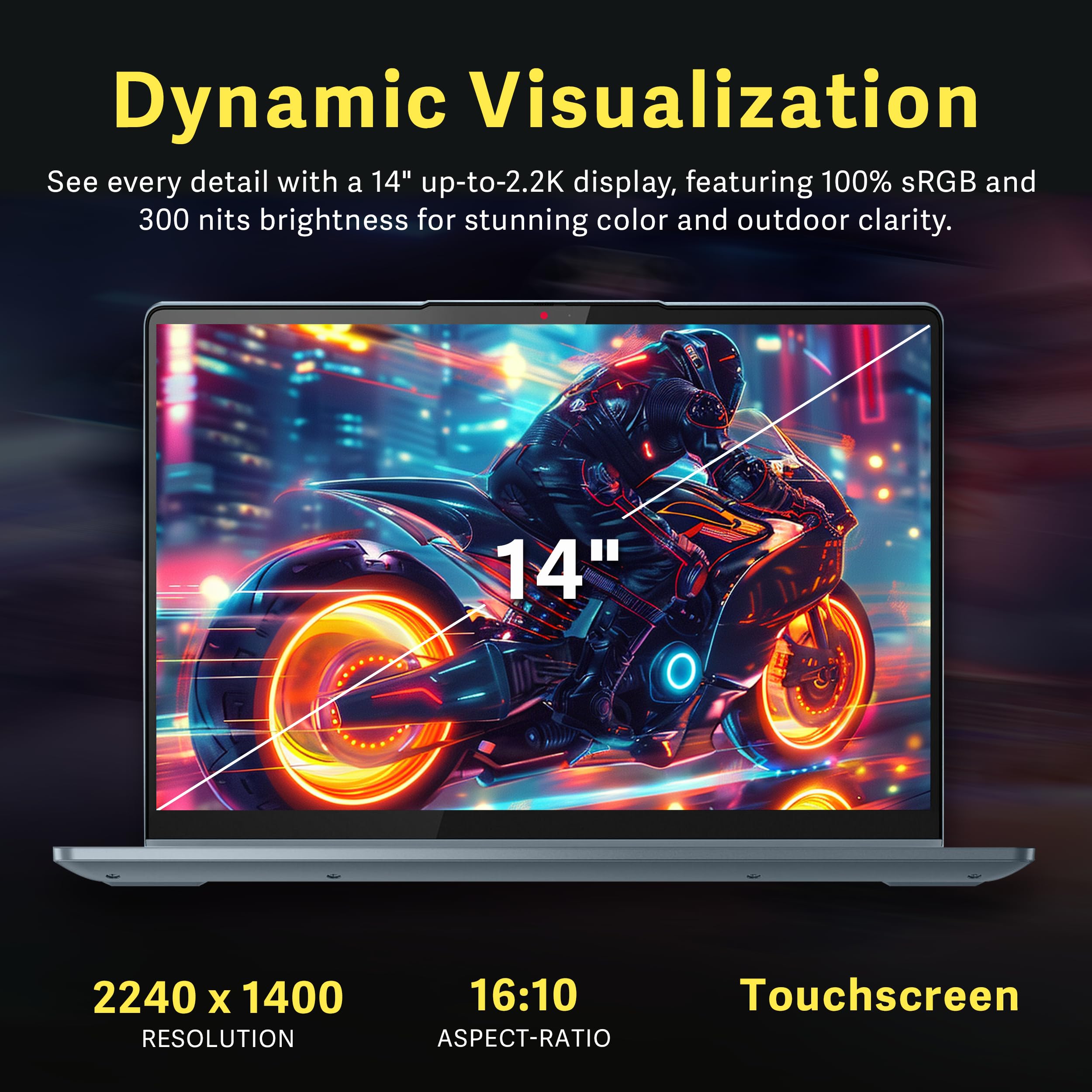 Lenovo Flex 7 14 2.2K 2-In-1 Touchscreen Laptop, Intel I7-1355U, 16Gb Ram, 2.28Tb Storage(2Tb Ssd+288Gb Docking Station Set), Ba