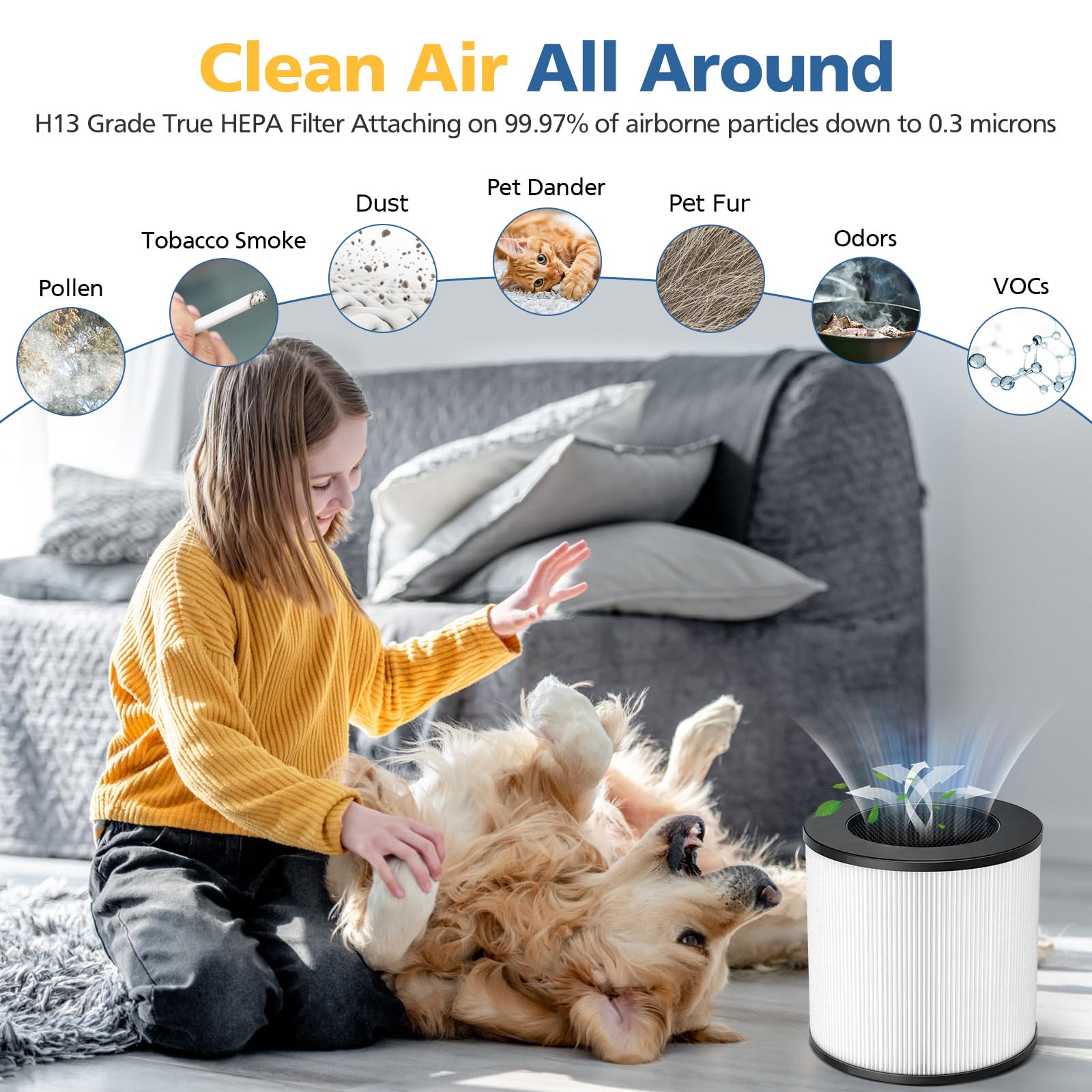True Hepa Replacement Filter For Ma Air Purifier 14/14W/14B Models., 3 In 1 True Hepa Activated Carbon Filter (''14'' Represents