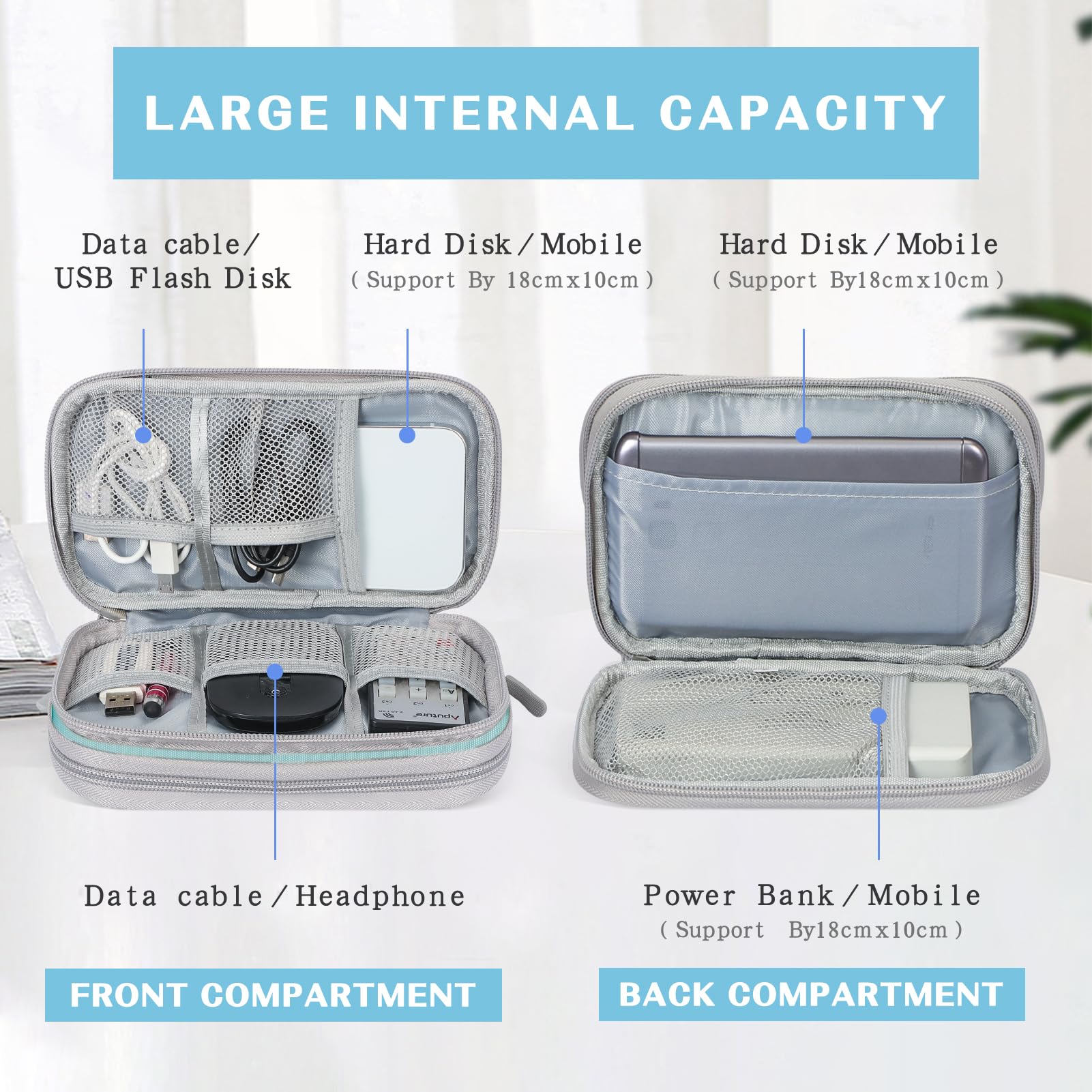 Fyy Electronic Organizer, Travel Cable Organizer Bag Pouch Electronic Accessories Carry Case Portable Waterproof Double Layers S
