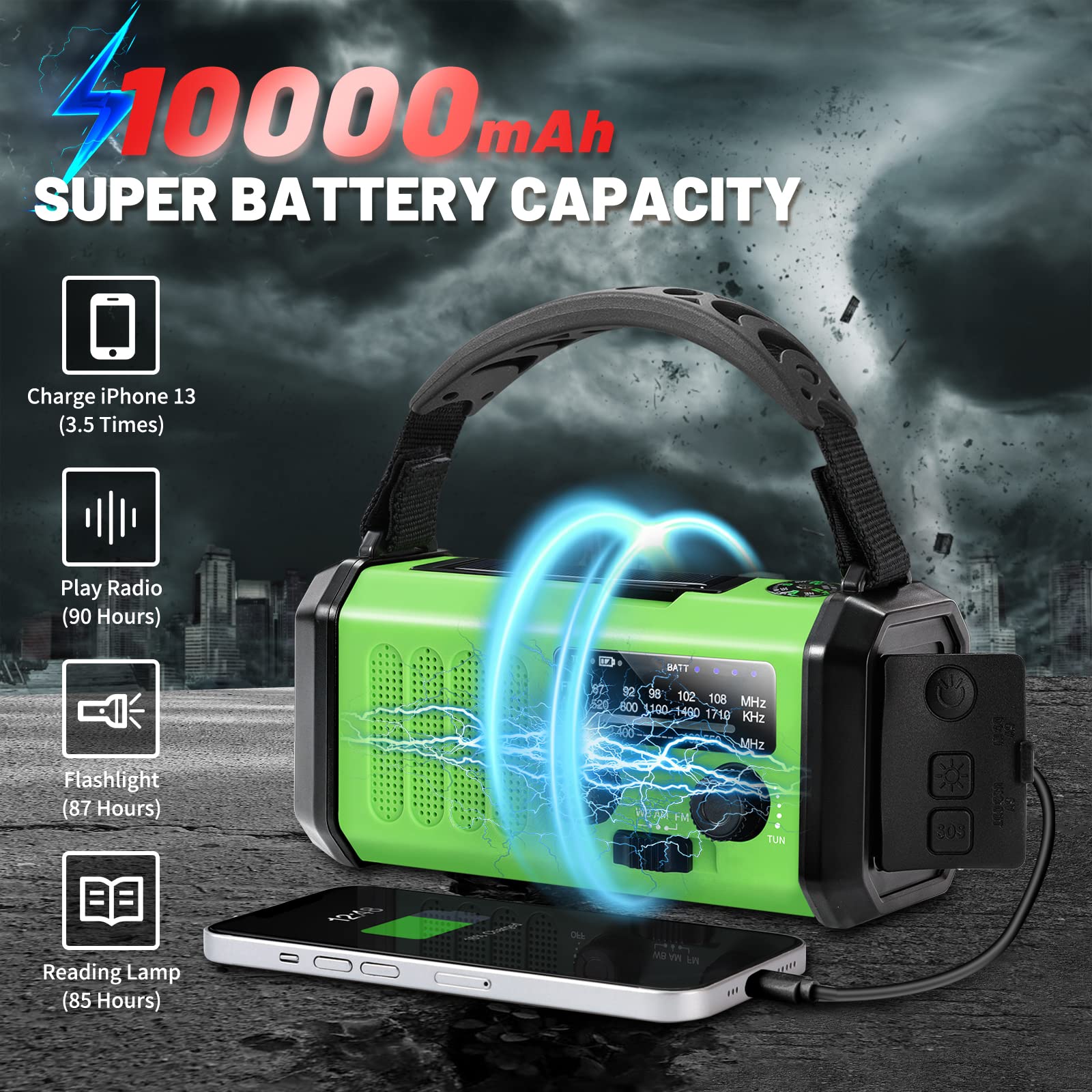 Emergency Hand Crank Radio With 10000Mah/37000Mwh Battery Backup, Am Fm Noaa Weather Radio, Type C Charge,Solar Radio,Sos, 3 Mod