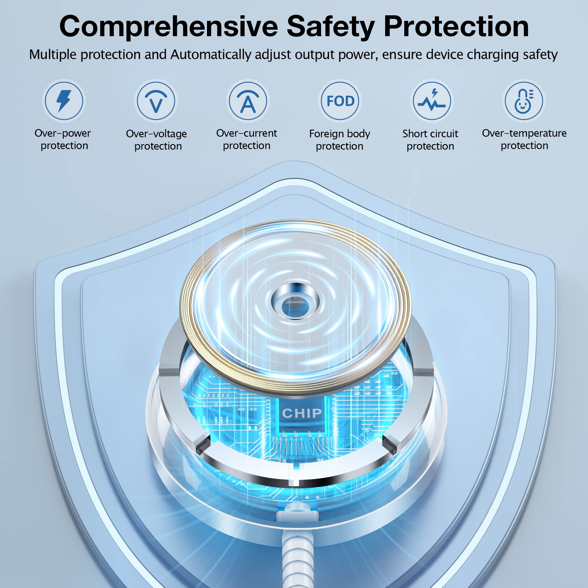 Magnetic Wireless Charger For Iphone: Mag Safe Charger Fast Charging Pad 2 Pack Compatible With Iphone 15 14 13 12 Pro Max Plus