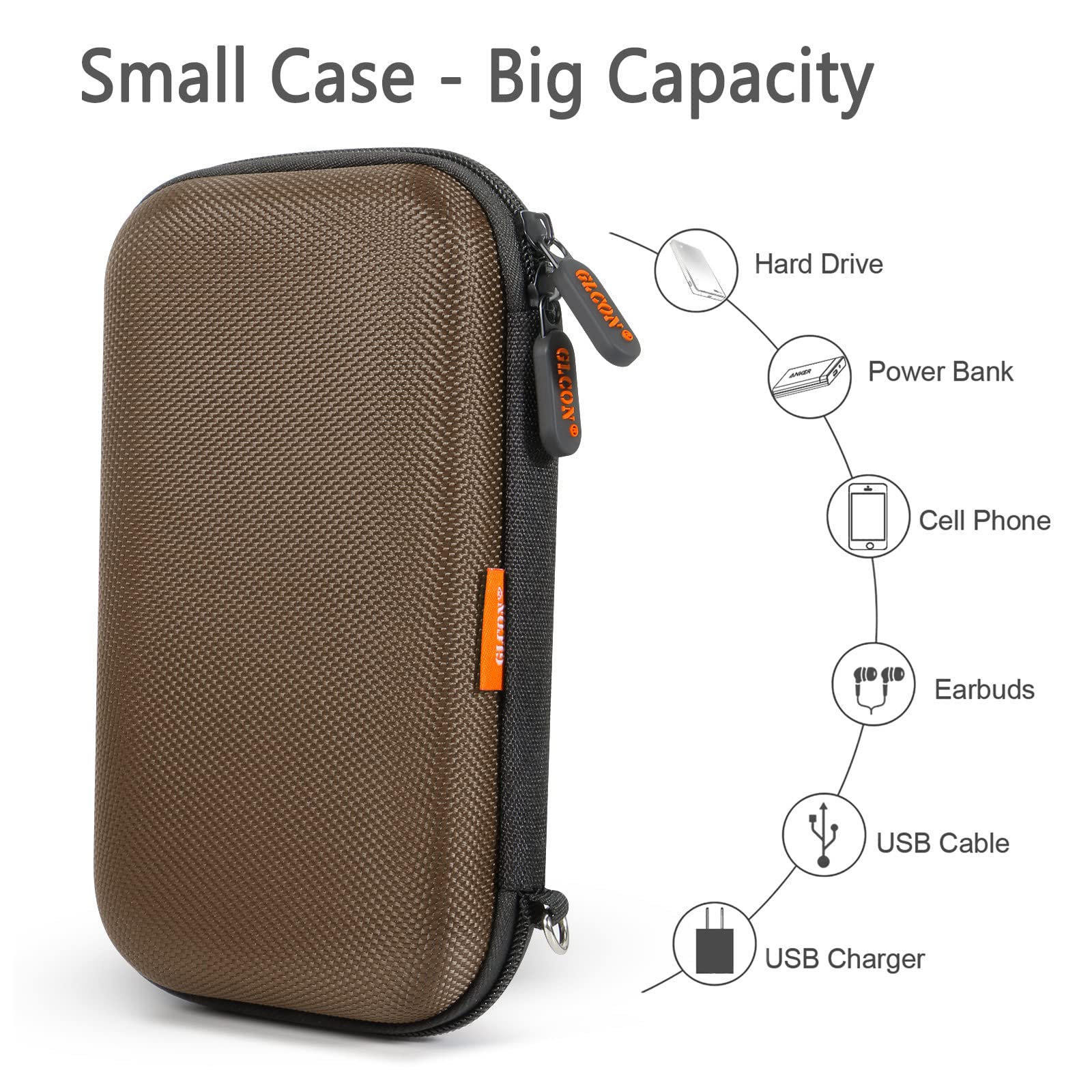Glcon Electronic Case Travel Cord Organizer Shockproof Eva Hard Carrying Case For Power Bank, Hard Drive, Usb Flash Drive, Charg