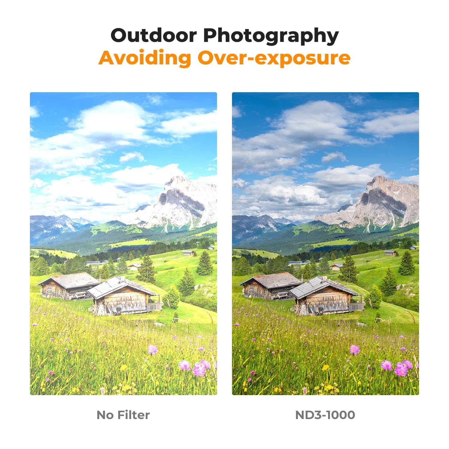 K&F Concept 40.5mm Variable ND3-ND1000 (1.5-10 Stops) Neutral Density Lens Filter D-Series Optical Glass
