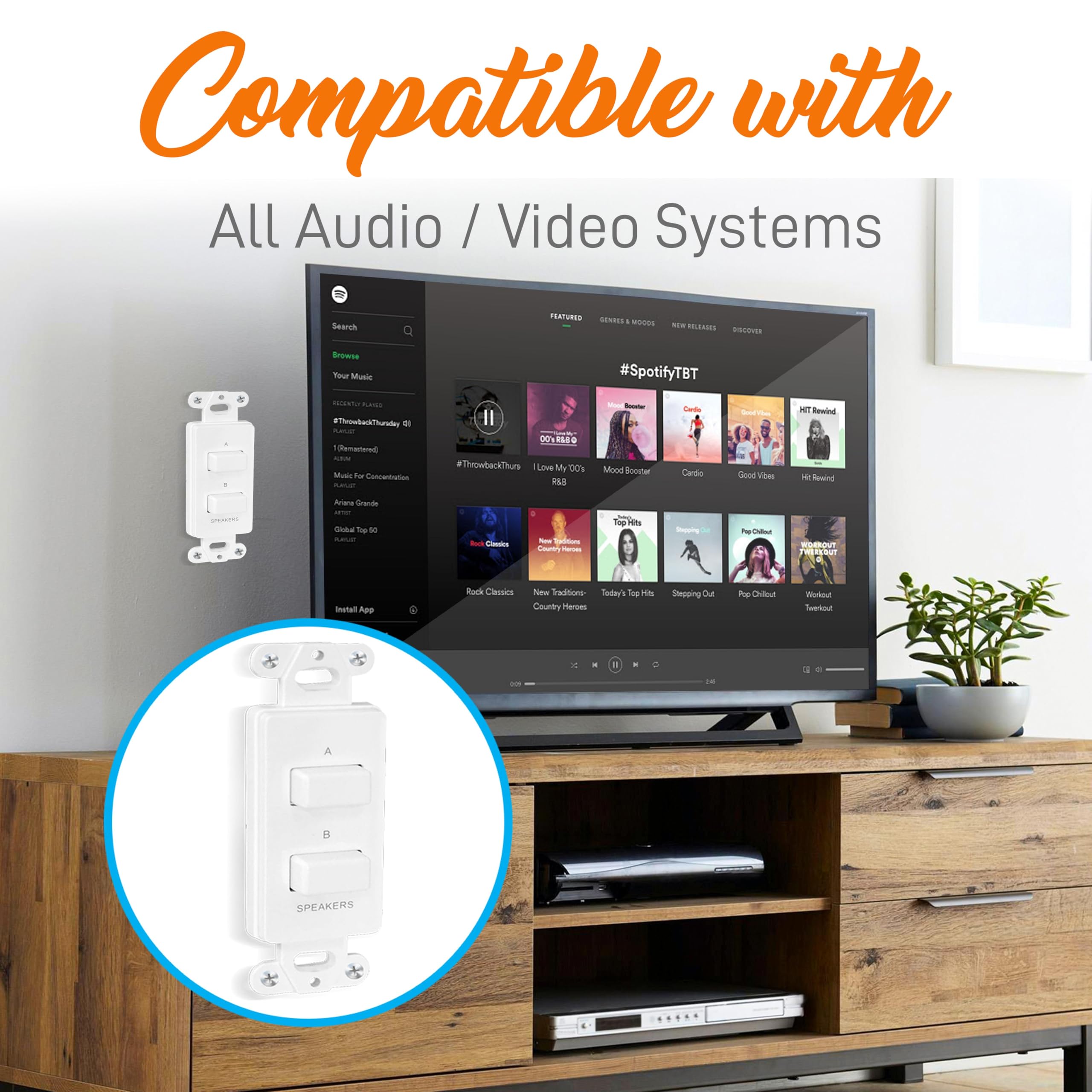 In Wall Speaker Selector Switch   Home Audio 2 Channel A/B Dual Channel Speakers Controller Pod Box   Control And Activates (2)