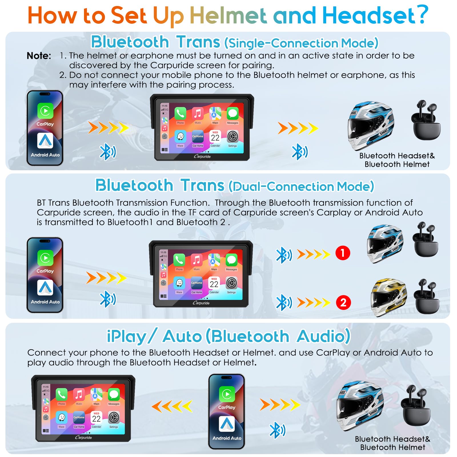 Carpuride W502Pro For Motorcycle Carplay& Android Auto& Dual Bluetooth - 5'' Waterproof Gps Navigation Screen For Motorbike, Mus