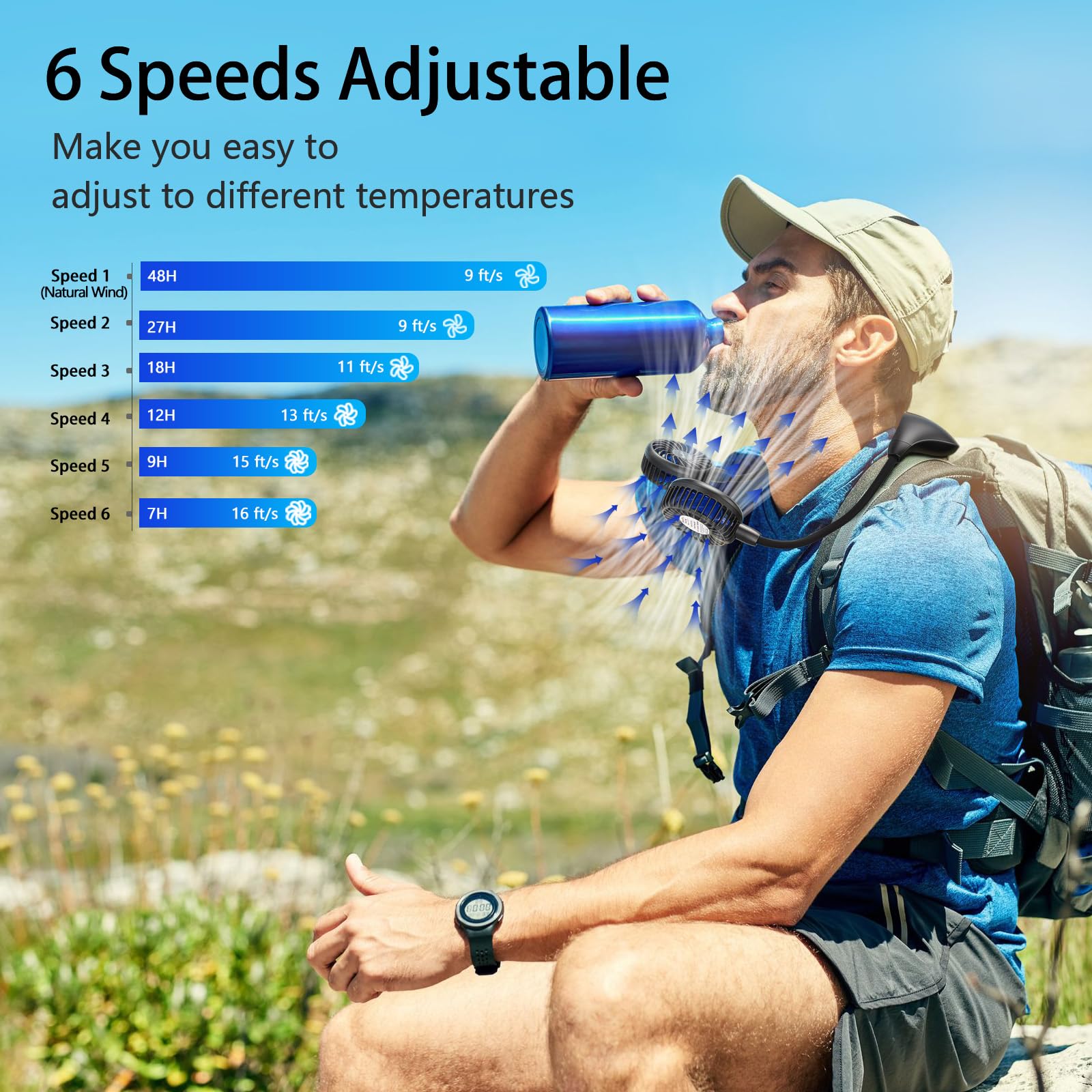 Handfan 10000Mah Portable Neck Fan Rechargeable, Wearable Personal Fans For Neck, Hands Free Necklace Fan Battery Operated, Neck