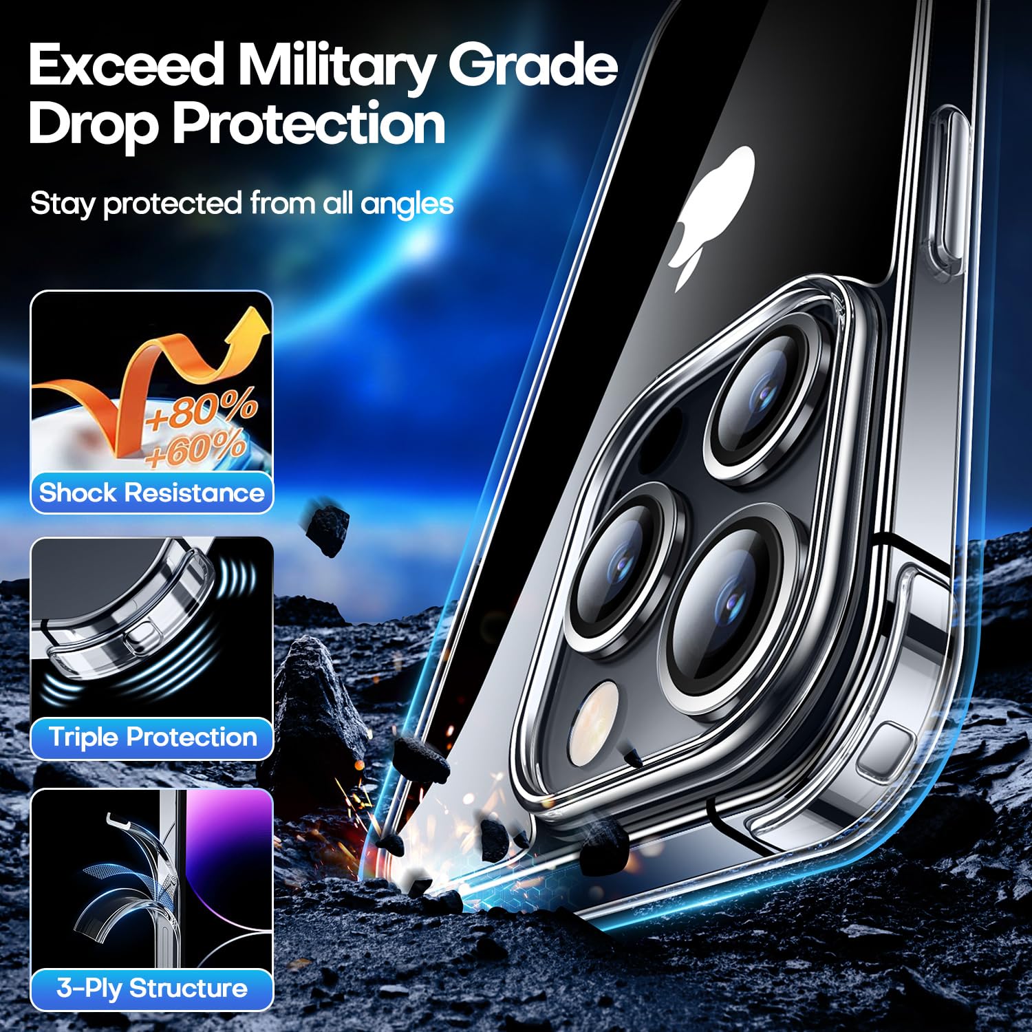 Canshn Clear Compatible With Iphone 14 Pro Max Case, [3.0Mm Raised Airbags][Not Yellowing] Shockproof Protective Phone Case Cove