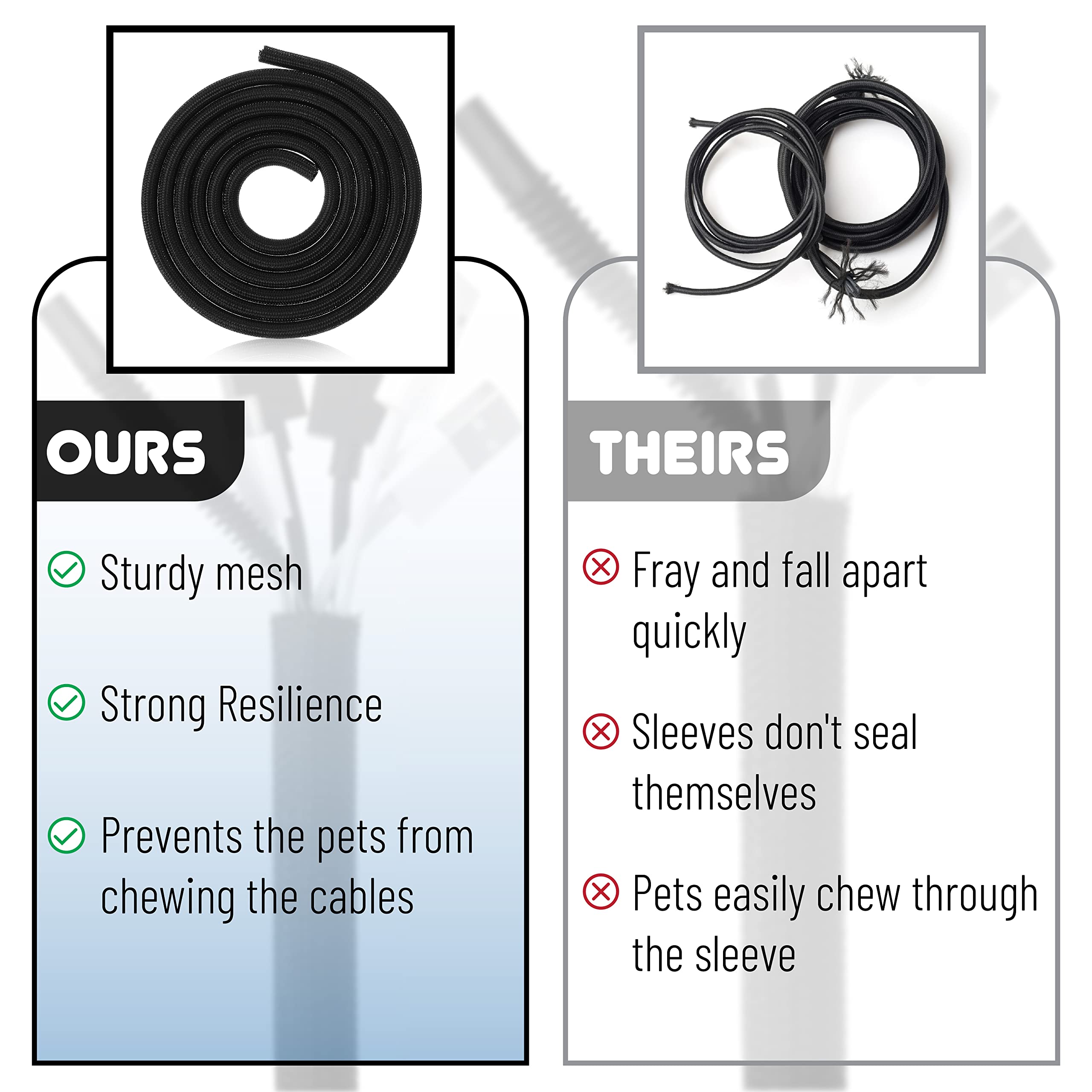 Bates  Cable Sleeves, 1/2 Inch 10Ft Long, Split Sleeve Wire Loom Tubing, Cable Management Sleeve, Cable Wrap, Wire Wrap, Wire Sl