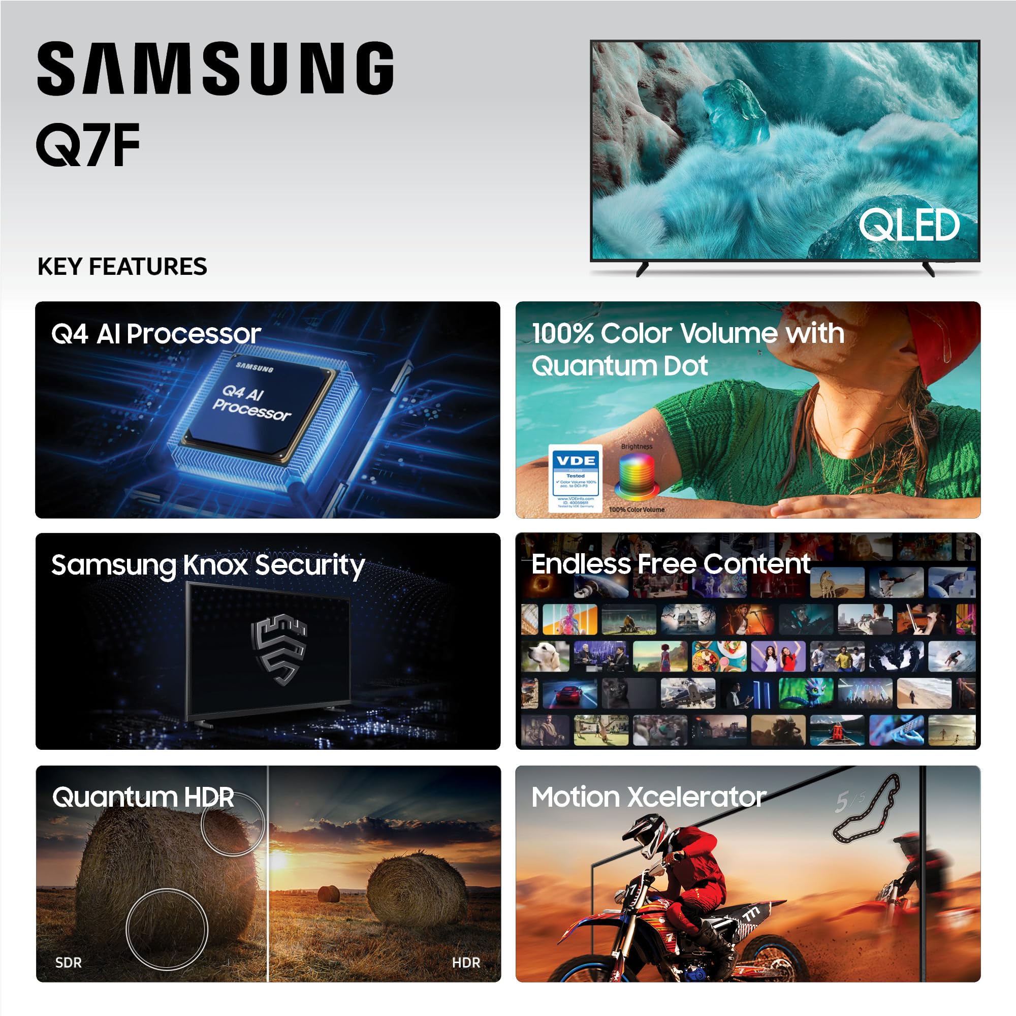 Samsung 65-Inch Class Qled Q7F Series Samsung Vision Ai Smart Tv (2025 Model, 65Q7F) Quantum Hdr, Object Tracking Sound Lite, Q4