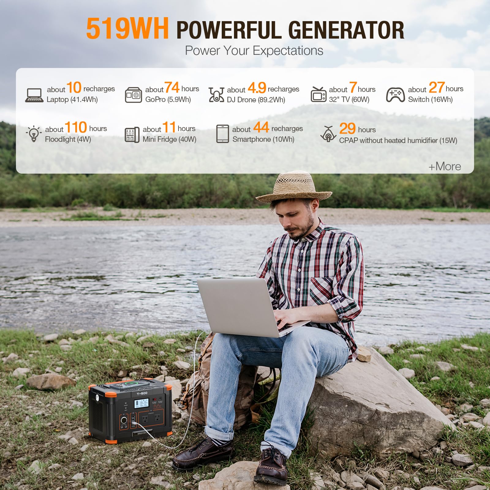 Portable Power Station 500W(Peak 1000W), 519Wh Outdoor Solar Generator Backup Battery Pack With 2 110V Ac Outlets, 500W 10 Port
