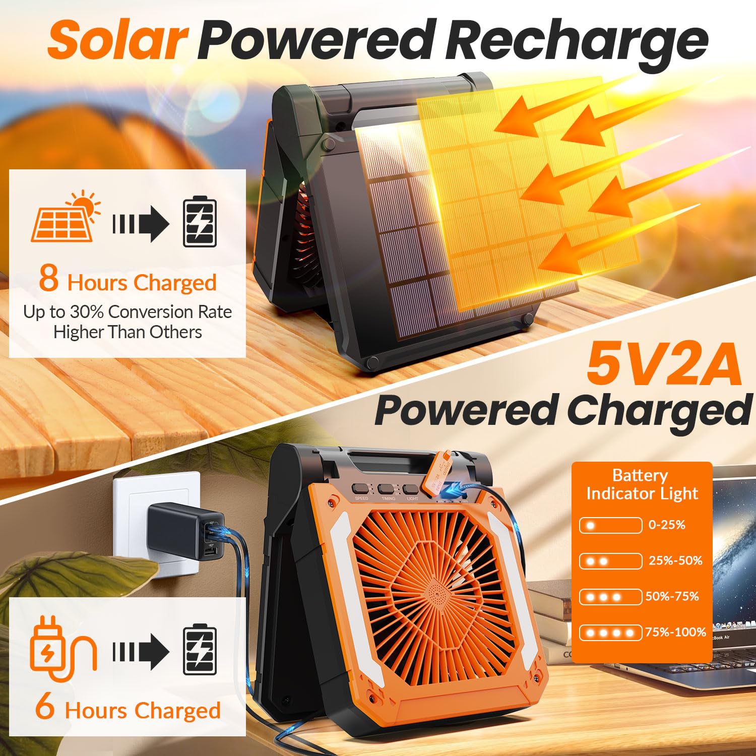 20000Mah Rechargeable Solar Powered Portable Fan With Led Lantern, 3 Speeds Cordless Battery Operated Camping Fan With Powerbank