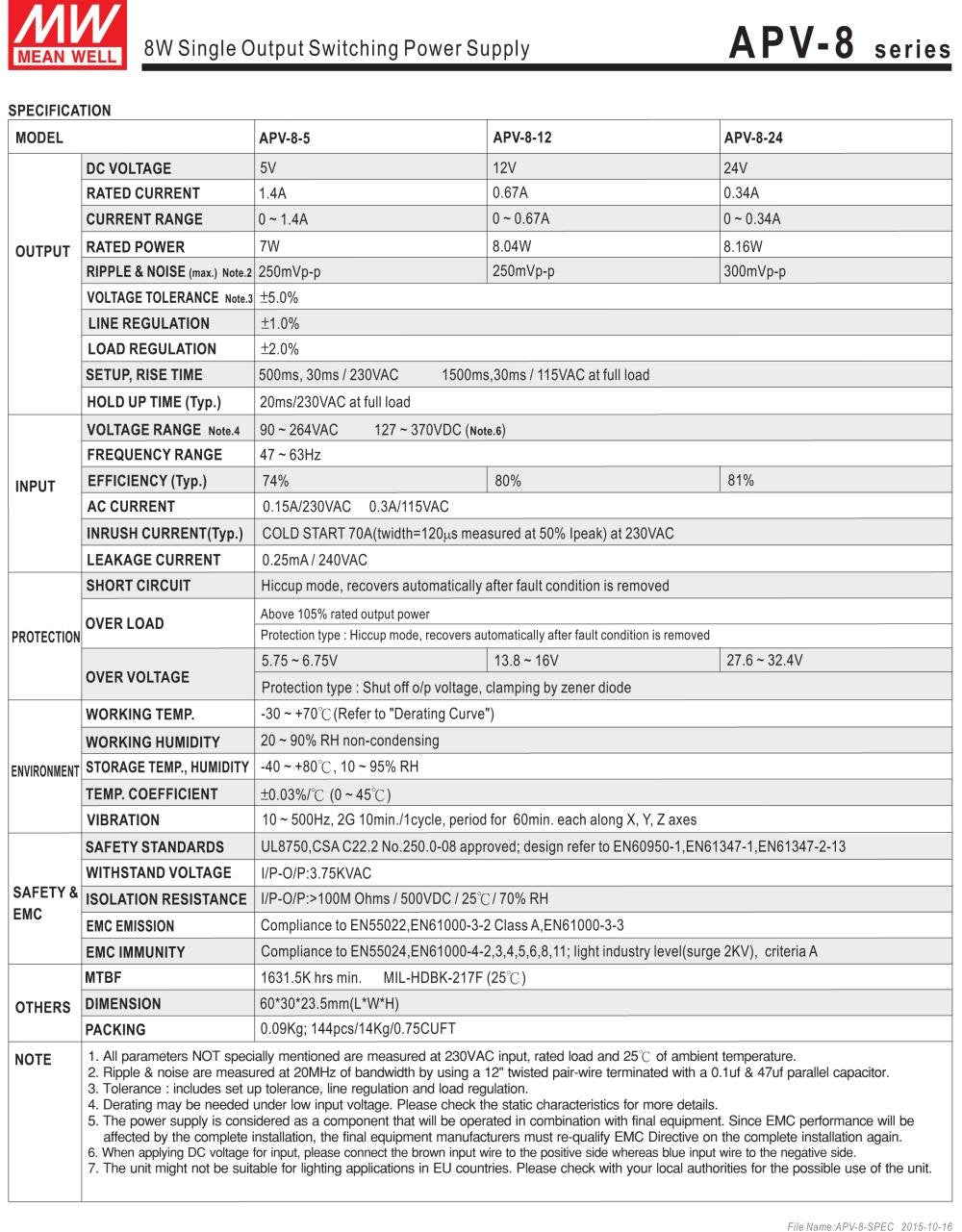 Mean Well Apv 8 12 Ac Dc Single Output Led Driver, Constant Voltage