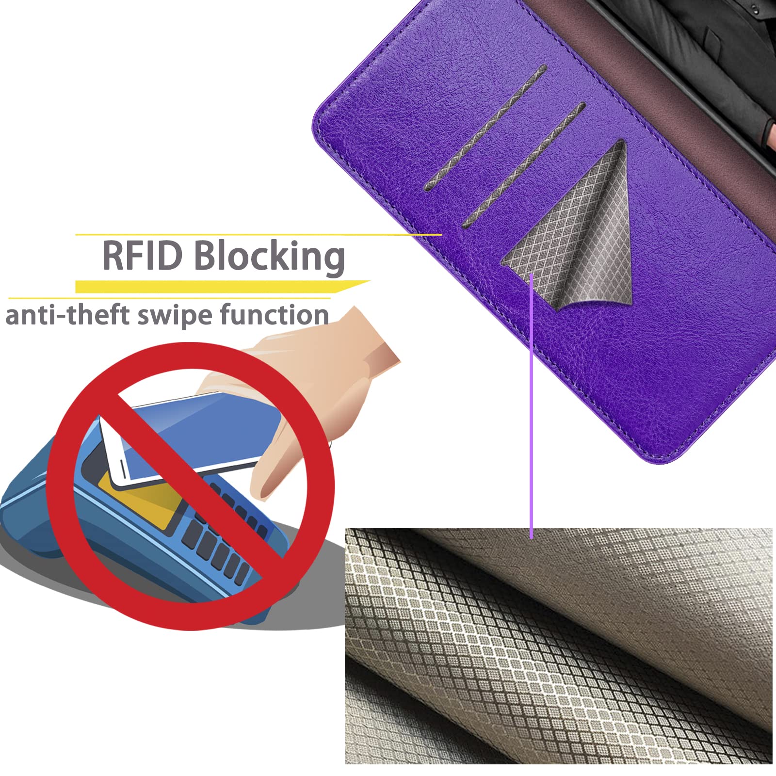Suanpot ?Rfid Blocking For Motorola Moto G Stylus 5G (Non 2022) With Wallet Case Credit Card Holder,Pu Leather Flip Folio Book P