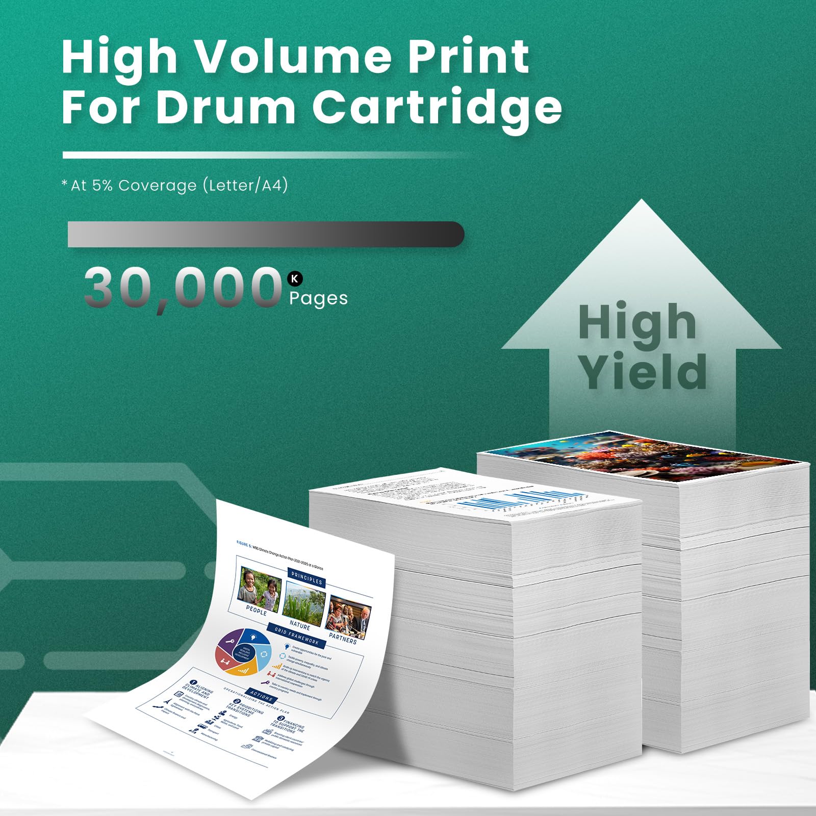 Greenbox Dr820 Dr 820 Drum Unit (No Toner) 2 Pack Compatible Replacement For Brother Hl L6200Dw Mfc L5850Dw Mfc L5900Dw Mfc L670