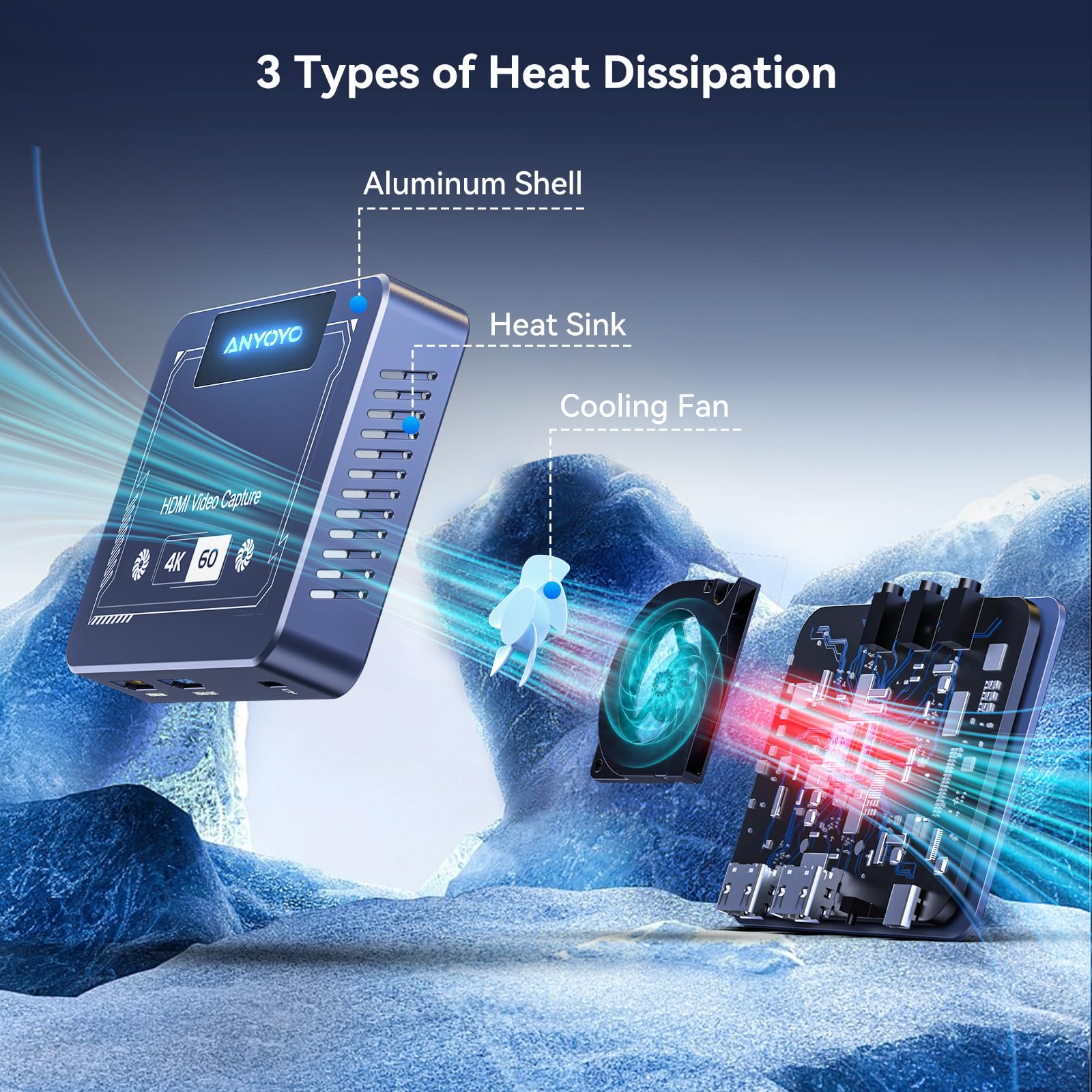 Anyoyo 4K@60Hz Hdmi Capture Card, Usb3.0 Game Capture Video, 4K@60Fps Hd Recording, High Speed Data Transfer, Game Capture,Video