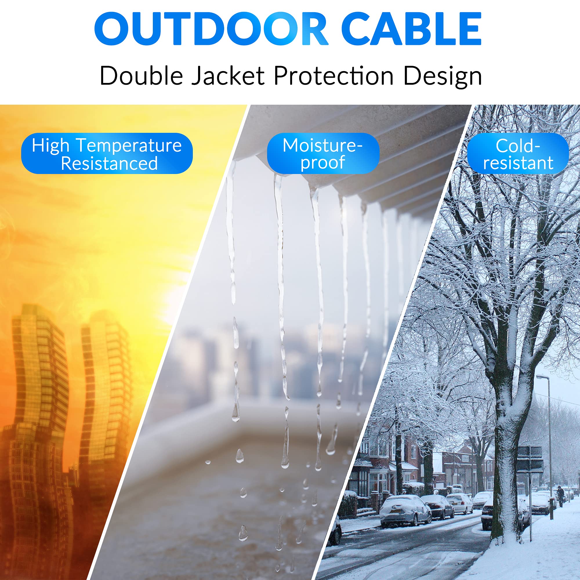 Cat5E Outdoor Ethernet Cable 250 Feet, Cat 5E Heavy Duty Internet Network Lan Cable, More Flexible Than Cat 6, Waterproof, Pvc &