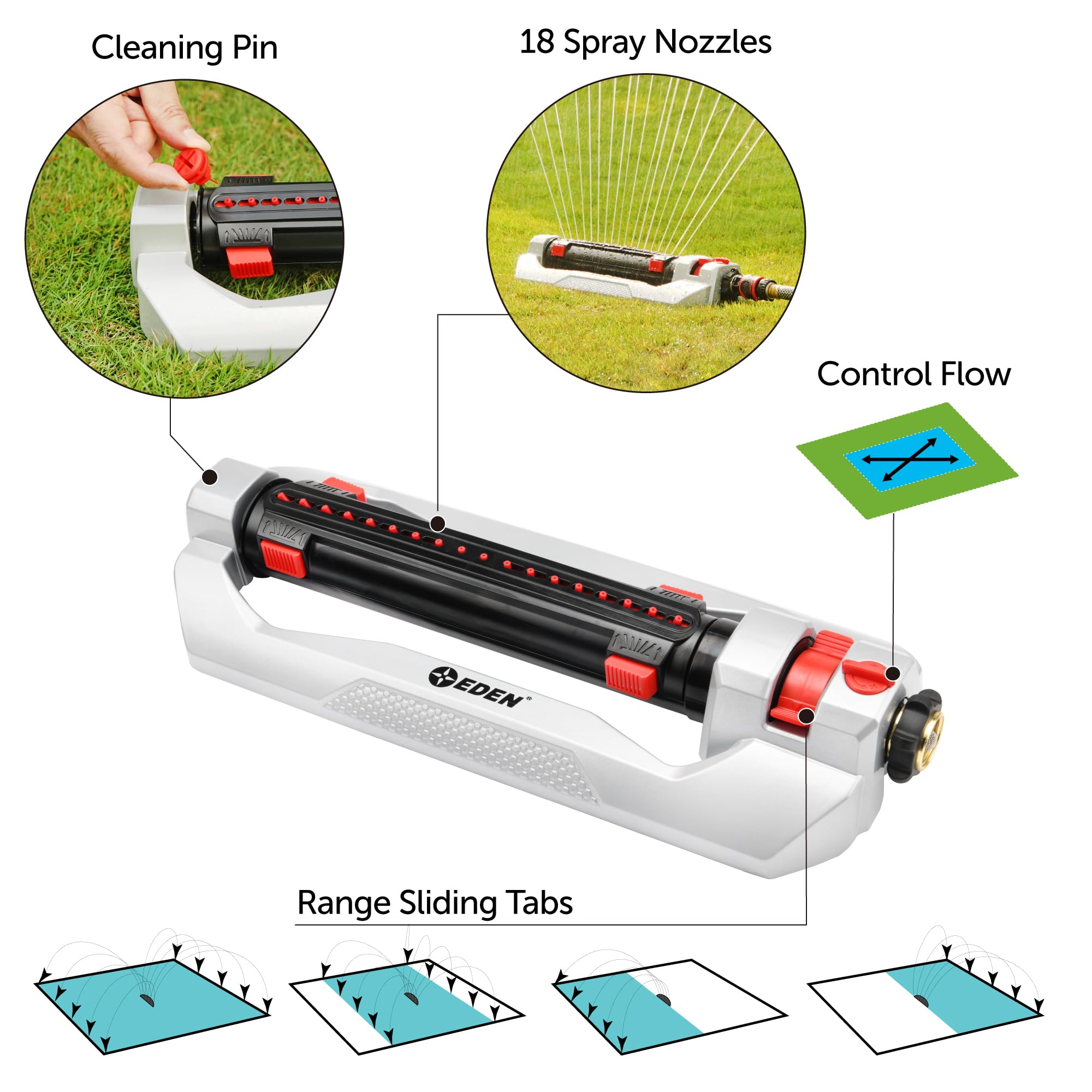 Eden 94095 3 Way Metal Turbo Oscillating Sprinkler For Large Yard And Lawn W/Quick Connector Starter Set Covers Up To 4,000 Sq.