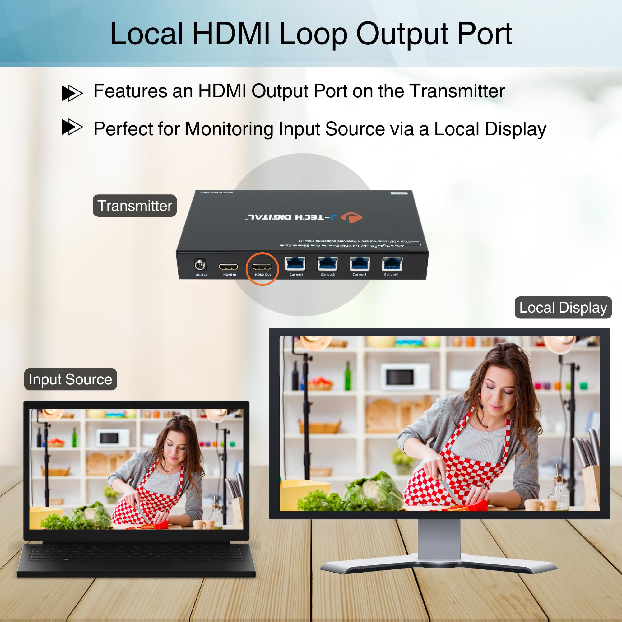 1080P 60Hz Hdmi Extender Splitter Over Single Cat5E/6 Ethernet Cable 1 In 4 Out Up To 164Ft. Features Local Hdmi Loop Out, Poc,