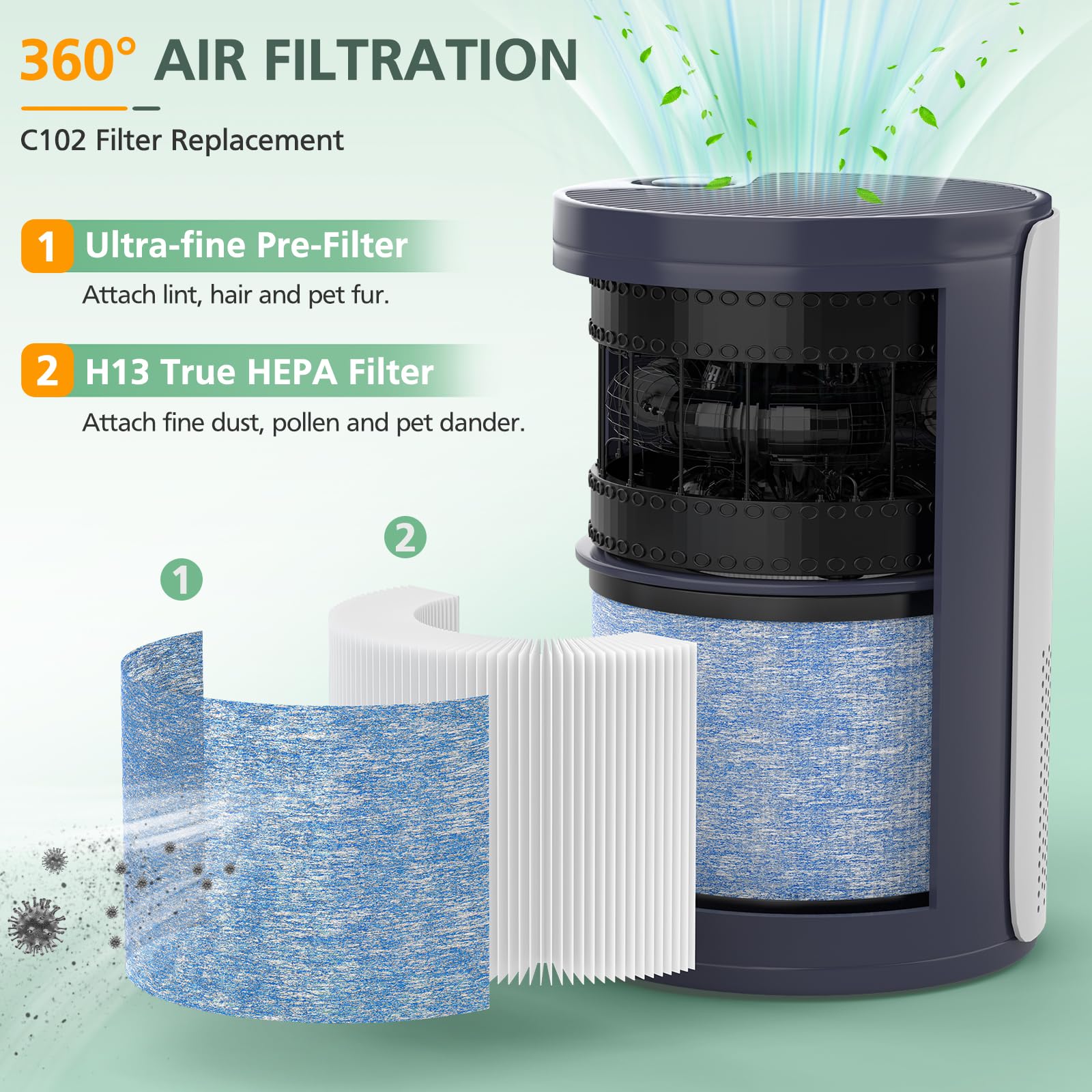 2 Pack C102 True Hepa Air Filter Ma 01Cw Replacement Filter Compatible With Miko Ibuki Air Purifi Er C102, Ma 18 And Okaysou Air
