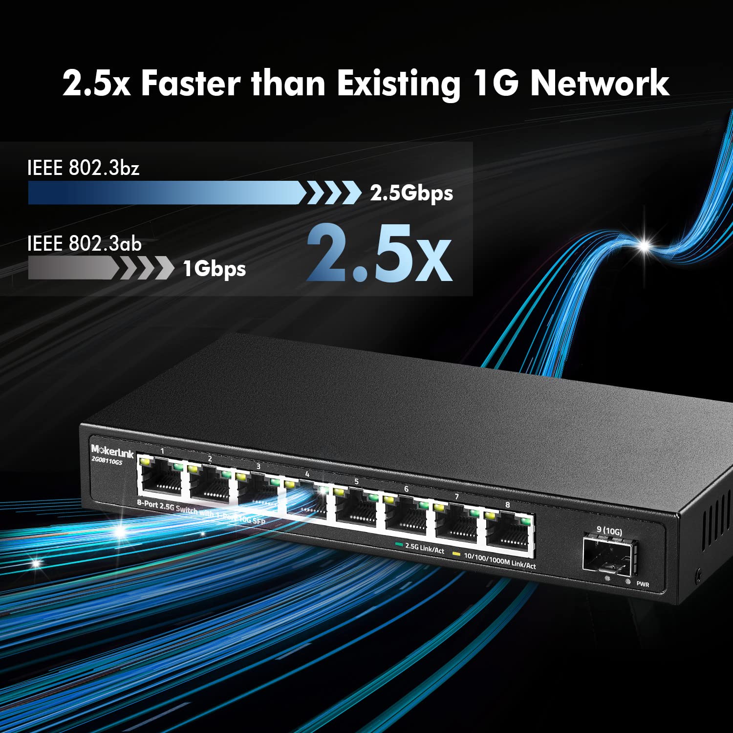 Mokerlink 8 Port 2.5G Ethernet Switch With 10G Sfp+, 8X2.5G Rj45 Ports Compatible With 100/1000Mbps, Metal Unmanaged Fanless Des