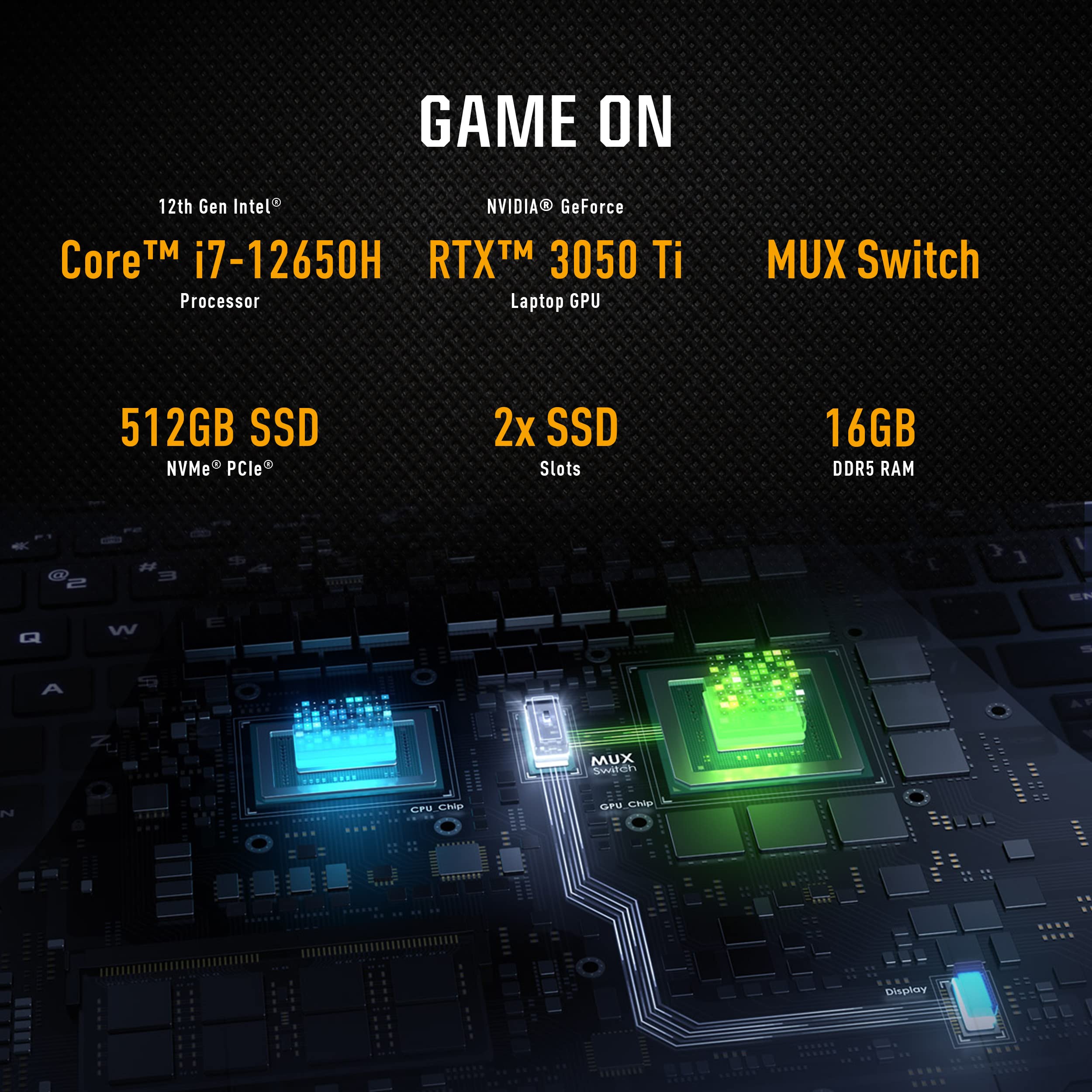 Asus Tuf Dash 15 (2022) Gaming Laptop, 15.6    144Hz Fhd Display, Intel Core I7 12650H, Geforce Rtx 3050 Ti, 16Gb Ddr5, 512Gb Ss