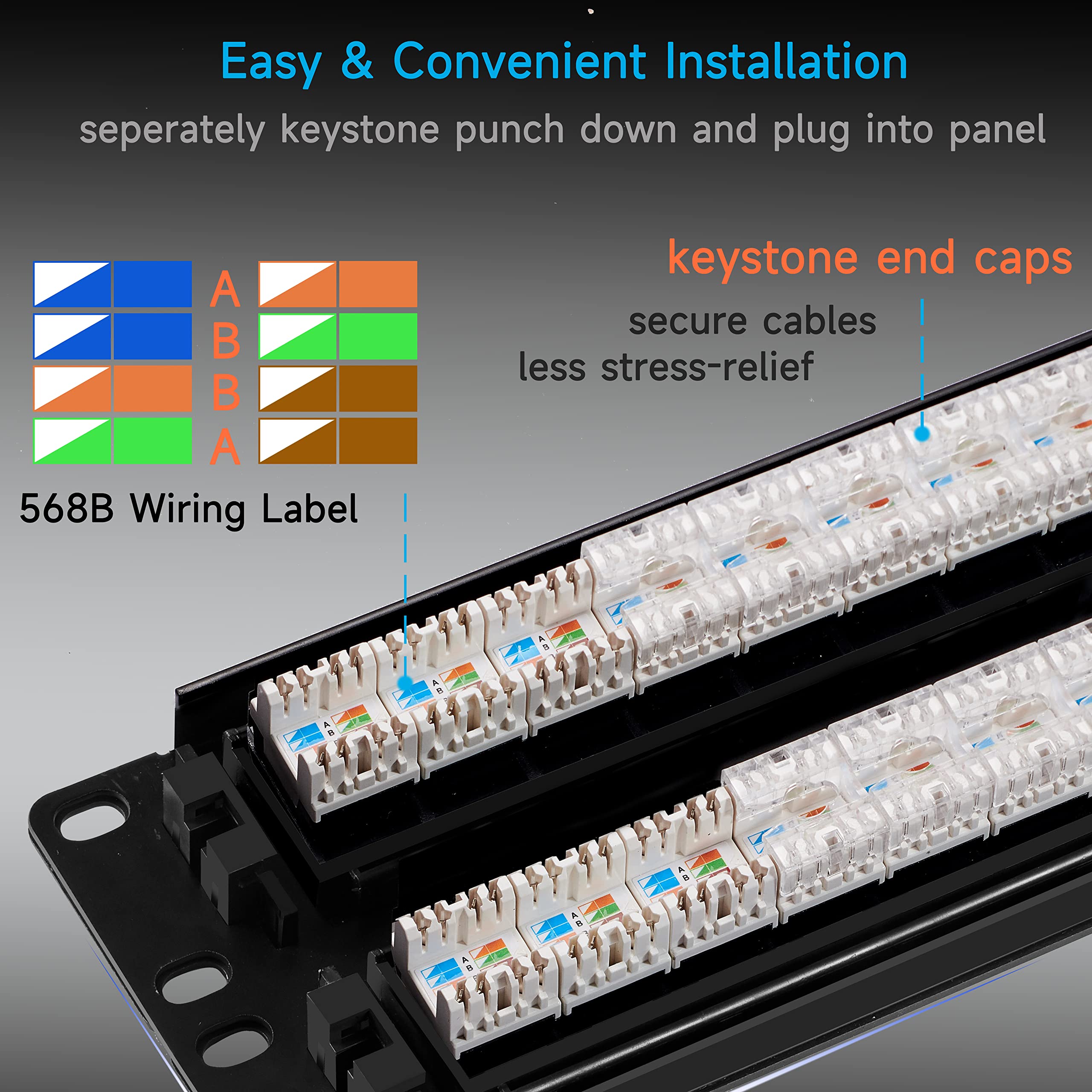 Lysymixs Cat6 Patch Panel 48 Port With Keystone, Rj45 Network Patch Panel 19 Inch, Punch Down Keystone Ethernet Patch Panel With